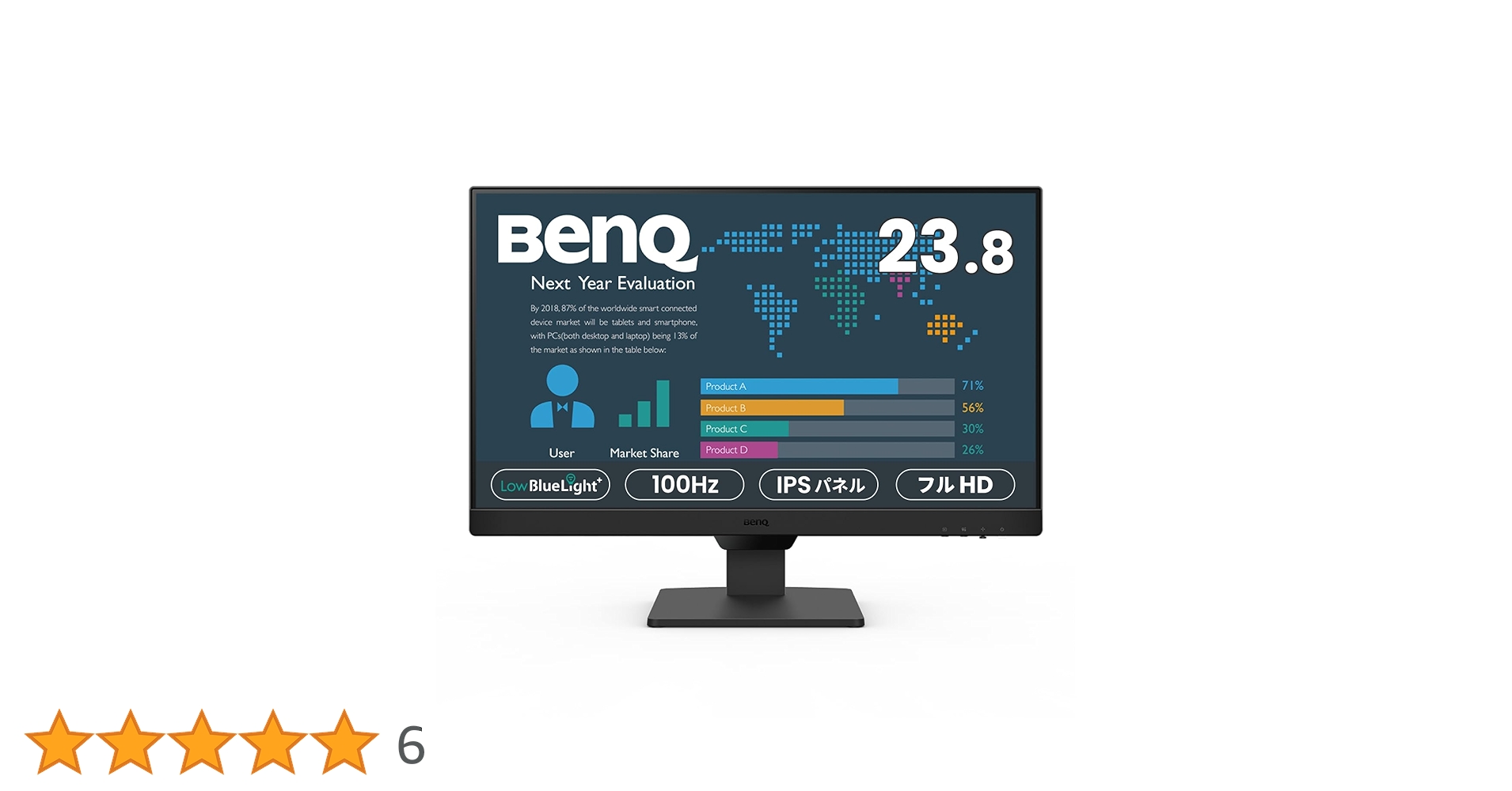 Amazon.co.jp: BenQ ビジネス向けアイケアモニター BL2490 23.8インチ