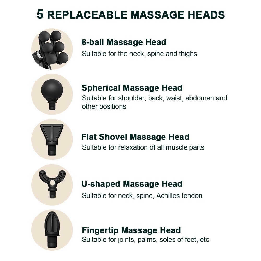 Appareil de massage à double tête, pistolet de massage à impact amovible avec poignée allongée, masseur du dos à main, masseur des tissus profonds, 5 têtes de massage interchangeables