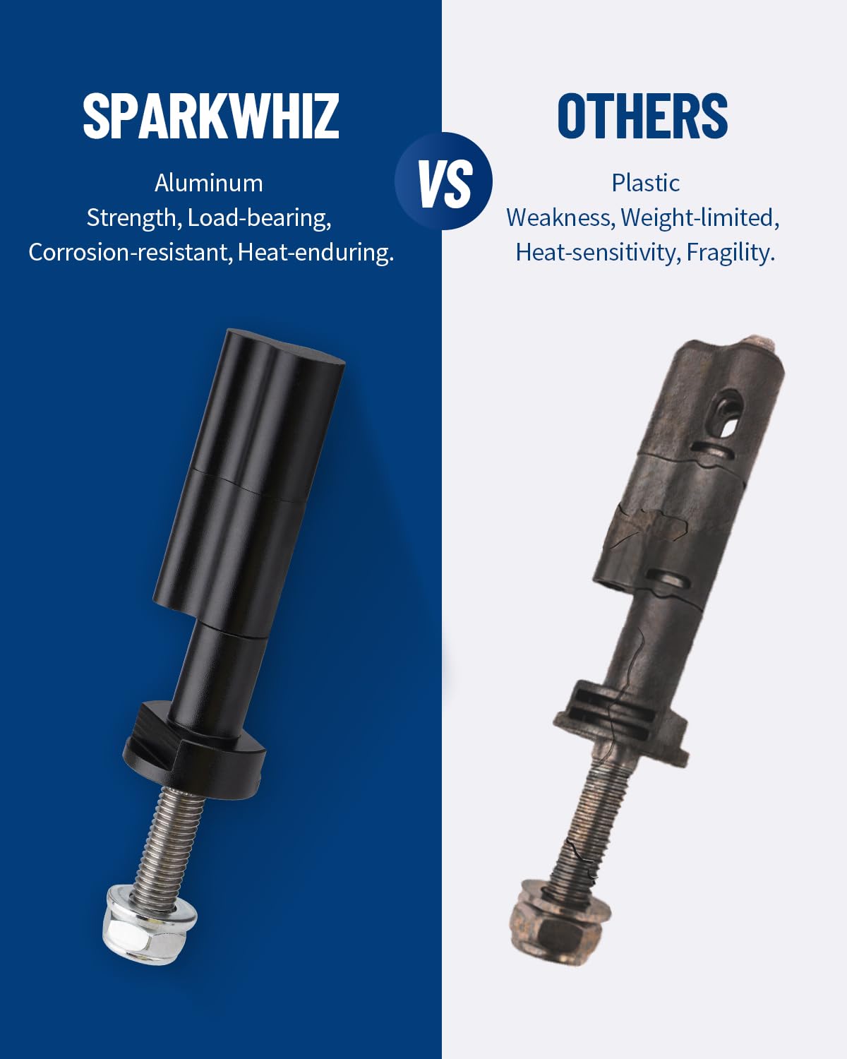 Amazon.co.jp: SPARKWHIZ トラクションボードマウントキット