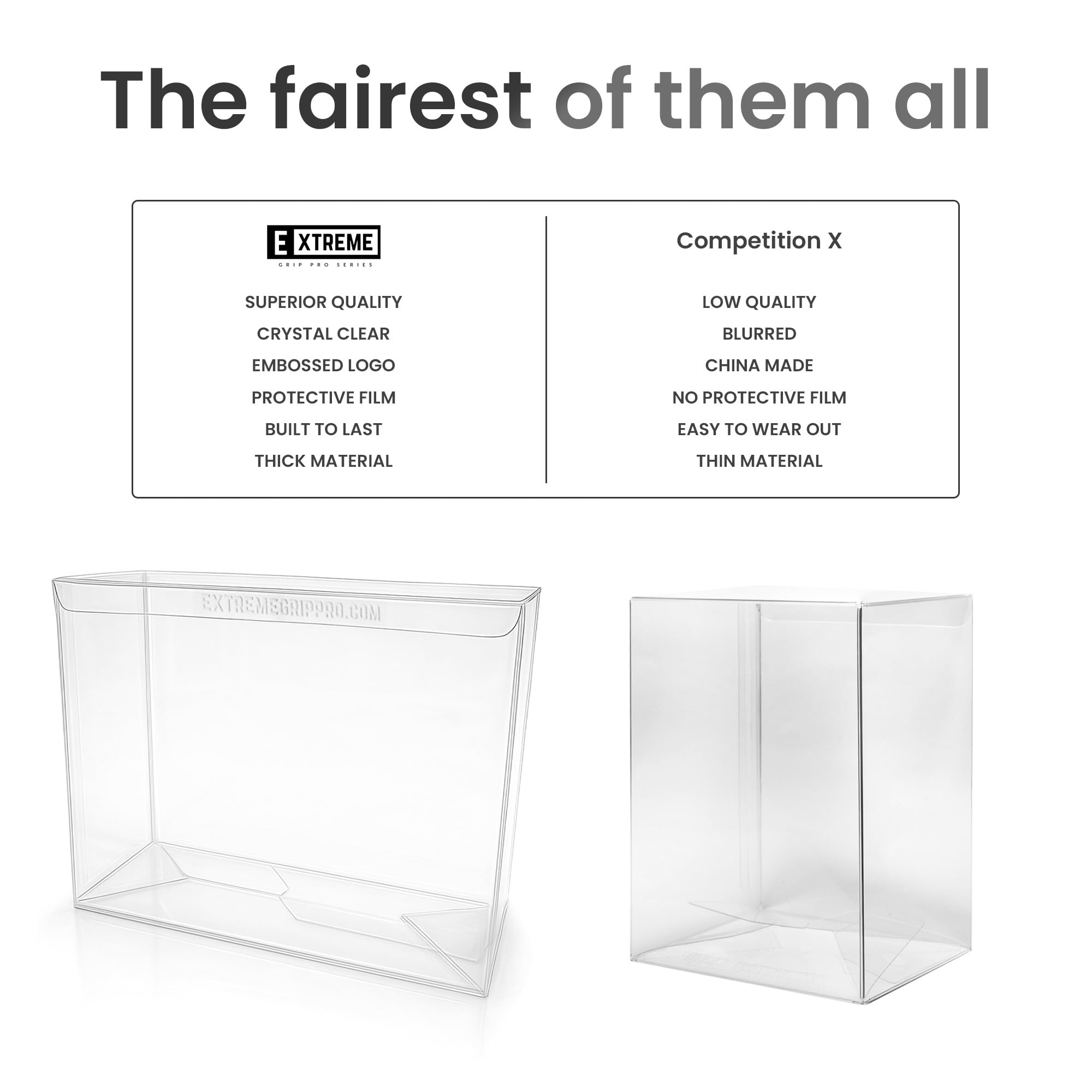 Funda Protectora Rígida Para Funko Pop 4 Pulgadas - Caja PET UV 2mm Apilable (EXTREMEGRIPPRO Funda Protectora Rígida Para Funko Pop 4 Pulgadas - Caja PET UV 2mm Apilable (EXTREMEGRIPPRO