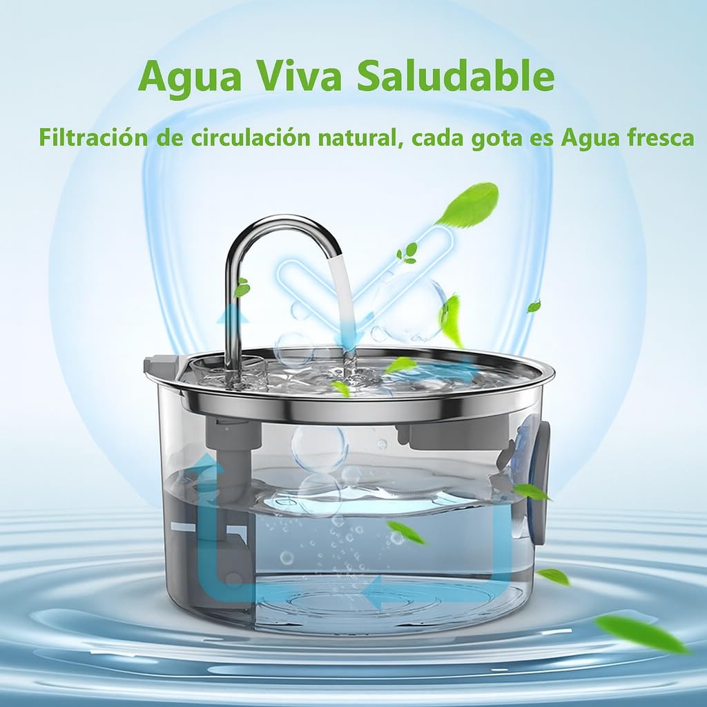 Fuente de Agua para Gatos Acero Inoxidable, Fuentes Diseño de Grifo con 2 Filtros, 3.2 L Fuentes de Agua Automática y Silenciosa de Gran Capacidad Fácil de L (USB+10 Filtros)