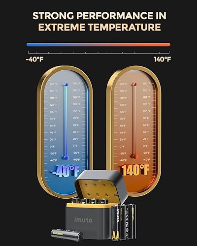 Miniatura 9 de imuto Baterías recargables AA con cargador, baterías de litio AA de 3000 mWh, paquete de 16, cargador de batería de litio estilo caja de