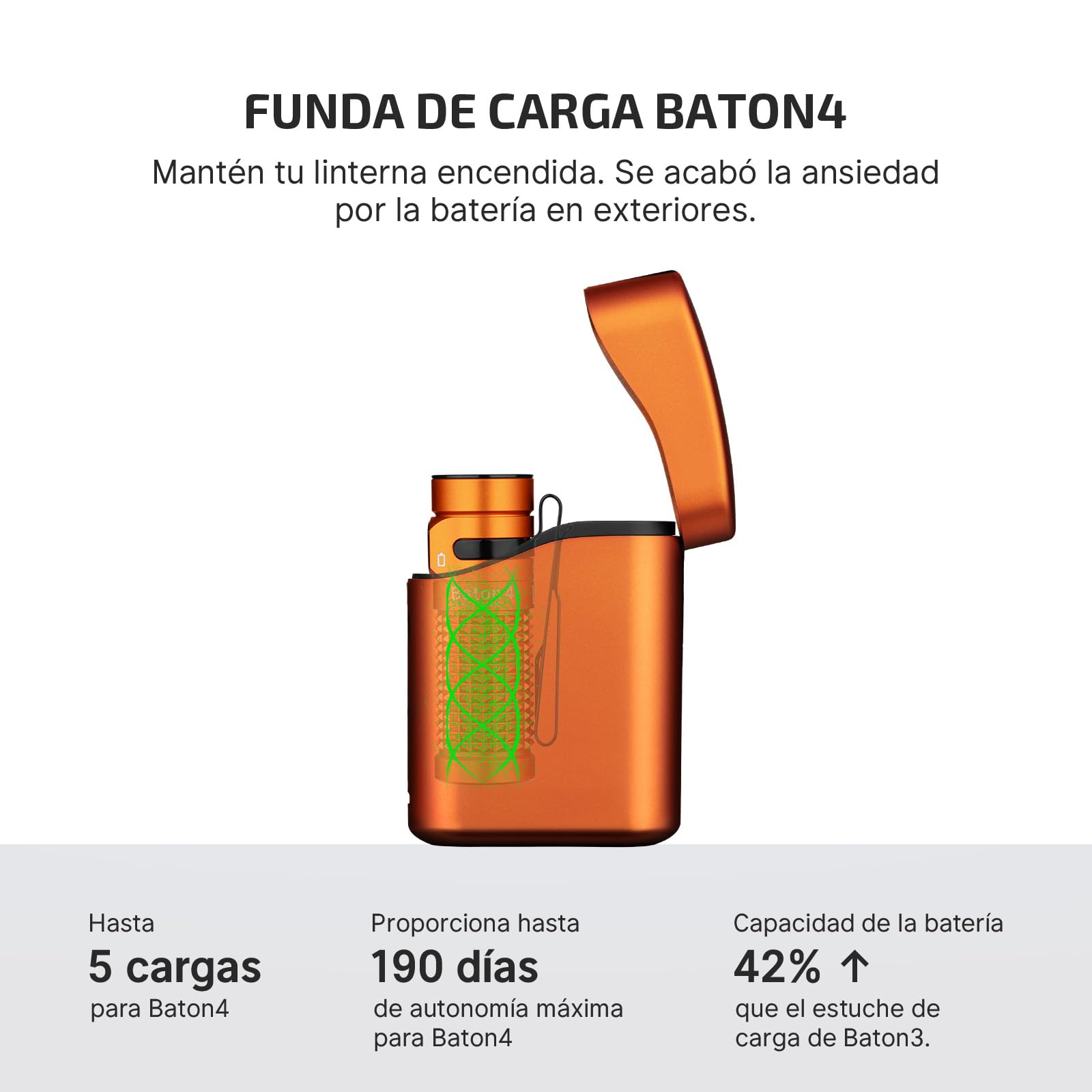 OLIGHT Baton4 kit Linterna LED Recargable Alta Potencia de 1300 Lúmenes 170 Metros Impermeable con Type-C Compatible con Baton 4/3 S1R II y Perun 2 Mini (Naranja)
