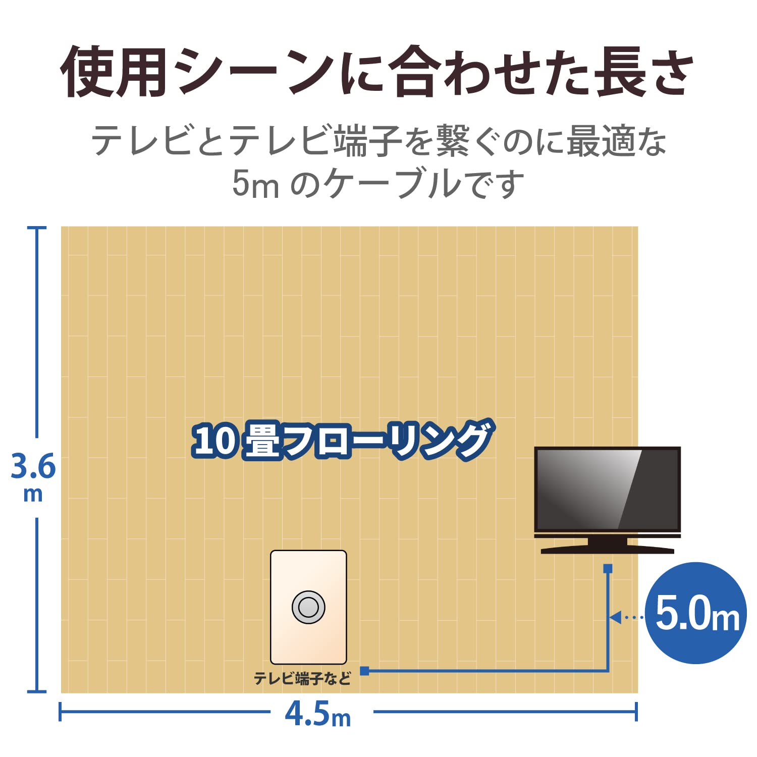 Amazon | DXアンテナ 同軸ケーブル 【2K 4K 8K 対応】 5m 両端無加工 S