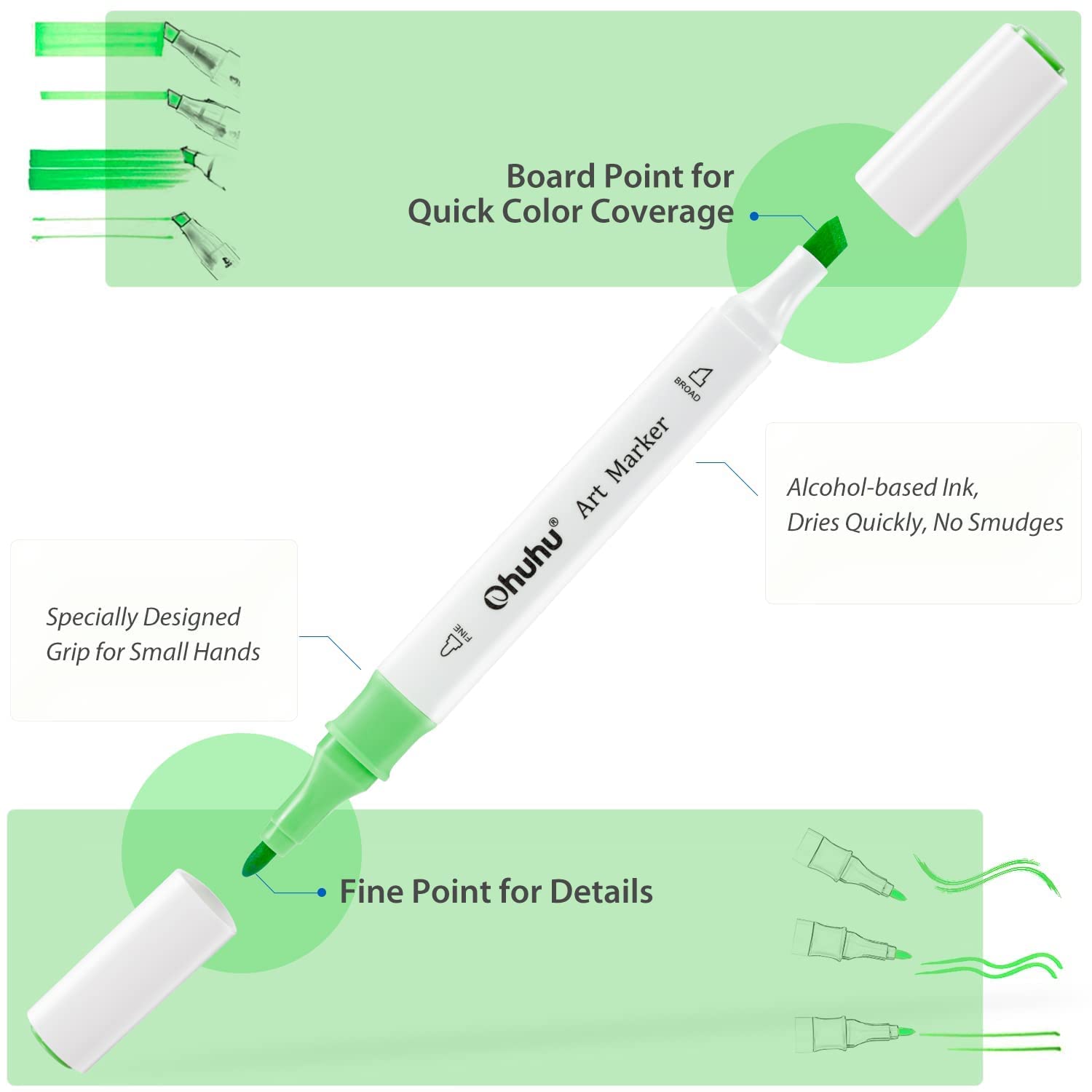 Ohuhu Markers, 48color Marker Set for Architectural Design, Double