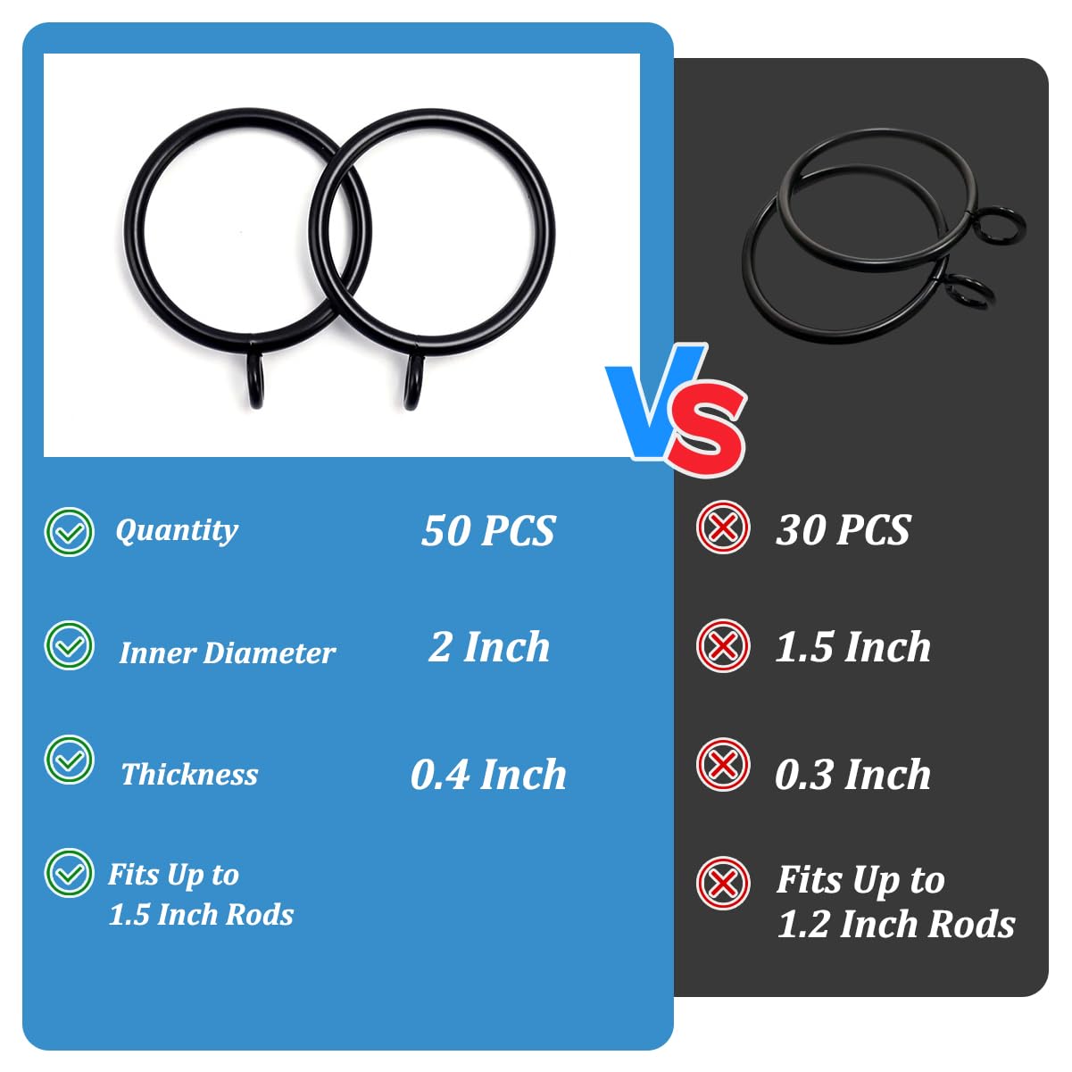 Gardinenringe mit Öse, Gardinenringe für Quetschfaltenvorhänge, Schwermetallringe, 5,1 cm, I D, passend für Gardinenstangen bis zu 3,8 cm, Schwarz, 50 Stück