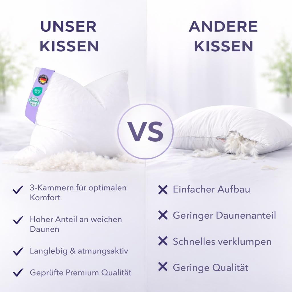 Daunenkissen 70x90 cm 3-Kammer – Premium Kopfkissen mit Daunen & Federn – Made in Germany – Ergonomische Nackenstütze – OEKO-TEX zertifiziert – Für Allergiker geeignet – Nordic