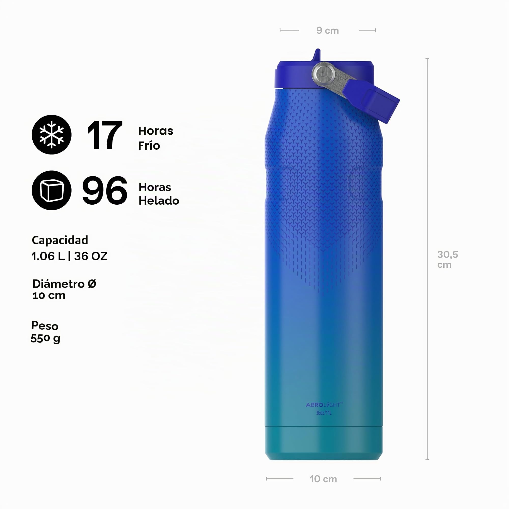 Stanley 1913 Flip Straw Botella Agua Con Pajita 1.06L - Pacific Hypergrip