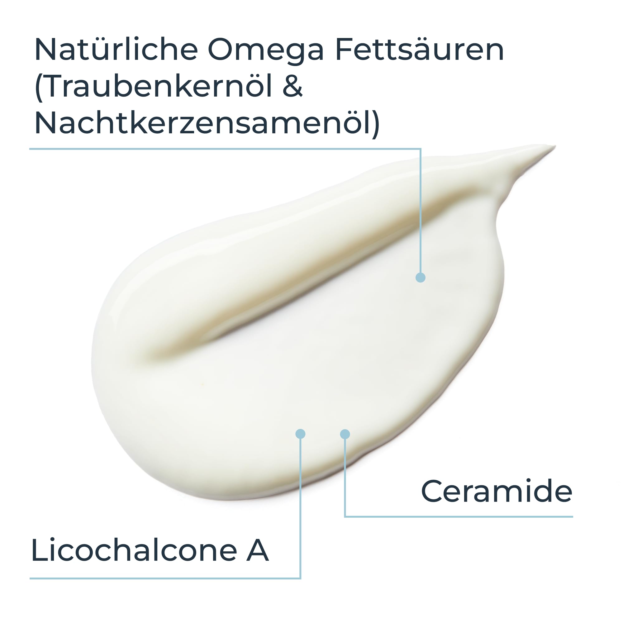 Eucerin Atopicontrol Lotion