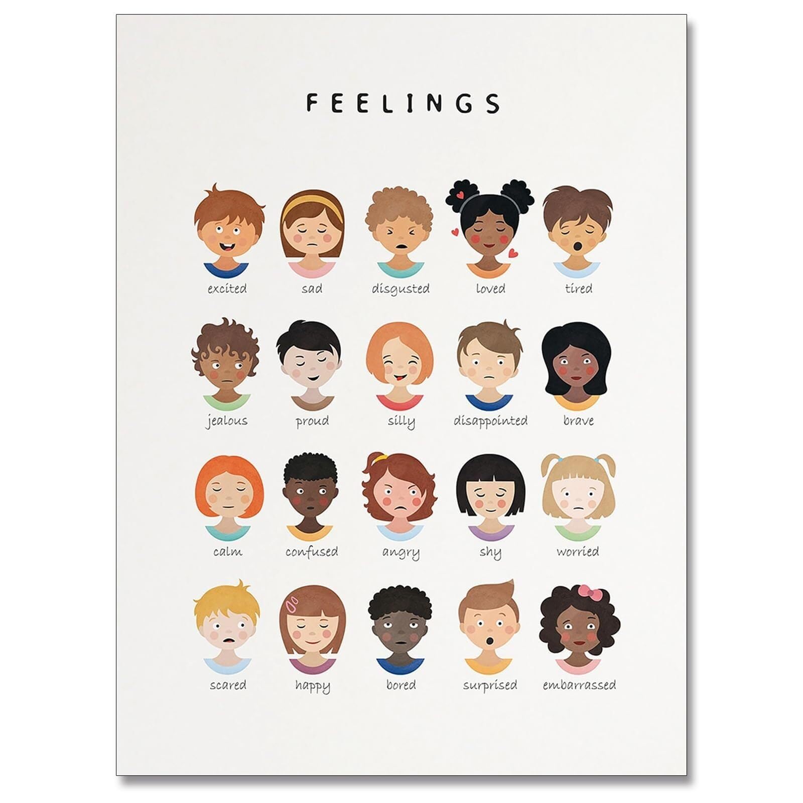 KCDFDVJFBM Building Emotional Literacy Poster - Feelings Faces Chart for Creating a Safe, Supportive Classroom & Home Learning Environment(Framed,12x18inch(30x45cm))