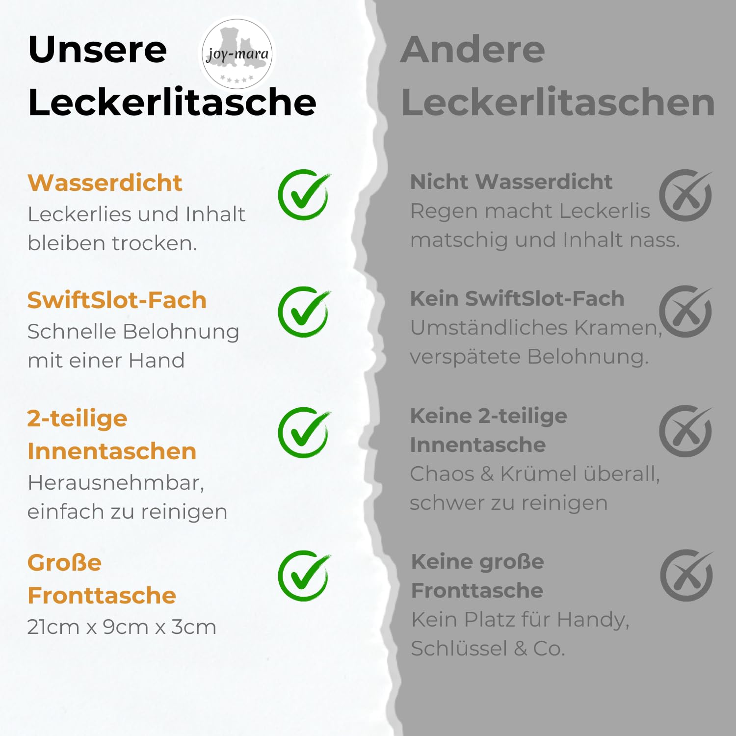 Leckerlitasche für Hunde - wasserdichte Hunde Leckerlitasche & Bauchtasche Hundetraining, Gassi Tasche Hund mit Flaschenhalter, Futtertasche Hund mit Kotbeutelspender & Leckerlibeutel