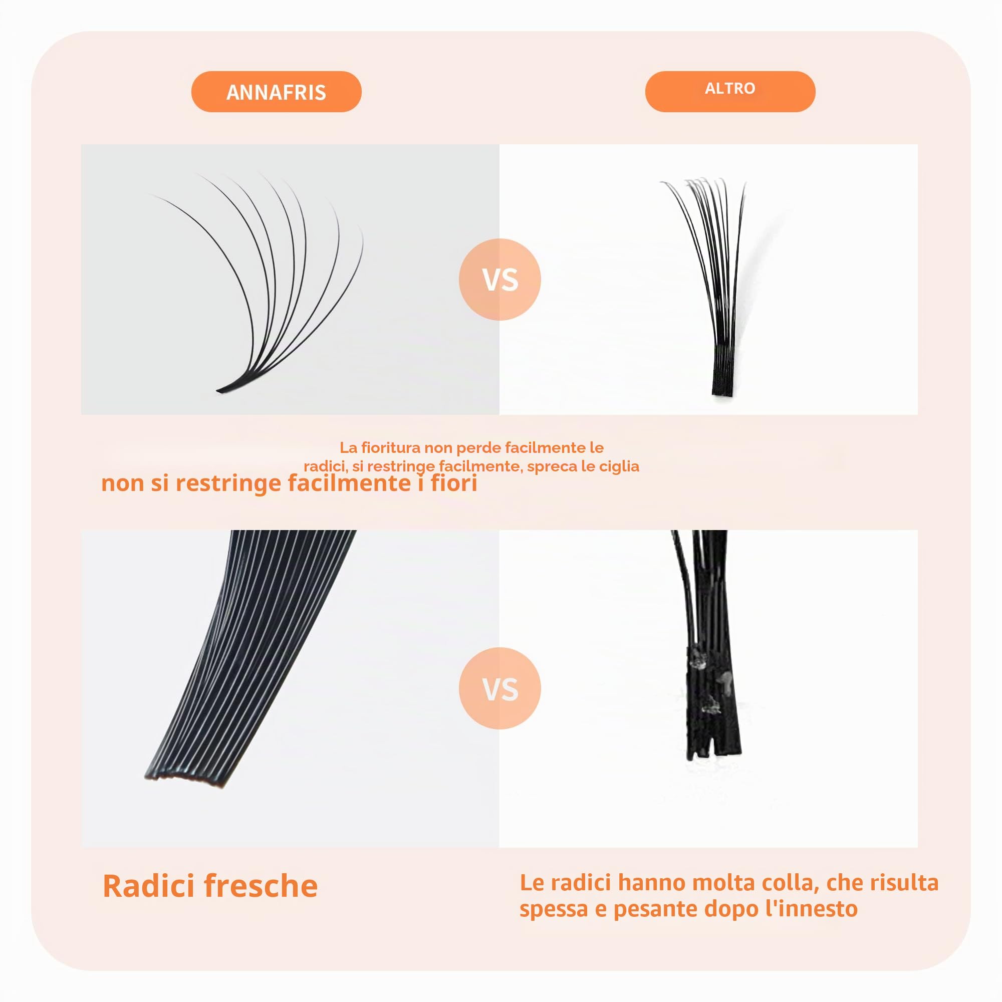 Volume estensione delle ciglia A Ventaglio Automatiche 0.07 C Curl 8-15mm Mix Easy Fan Lashes Automatic Blooming extension ciglia finte (8-15mm Mix, 0.07 C)