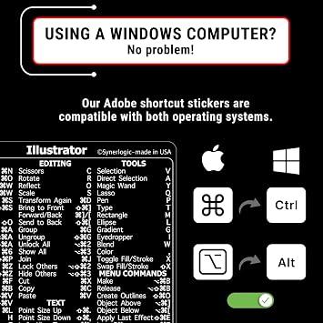 Synerlogic for Adobe Illustrator Quick Reference Keyboard Shortcut Sticker for Any MacBook or Windows PC (Clear-White)
