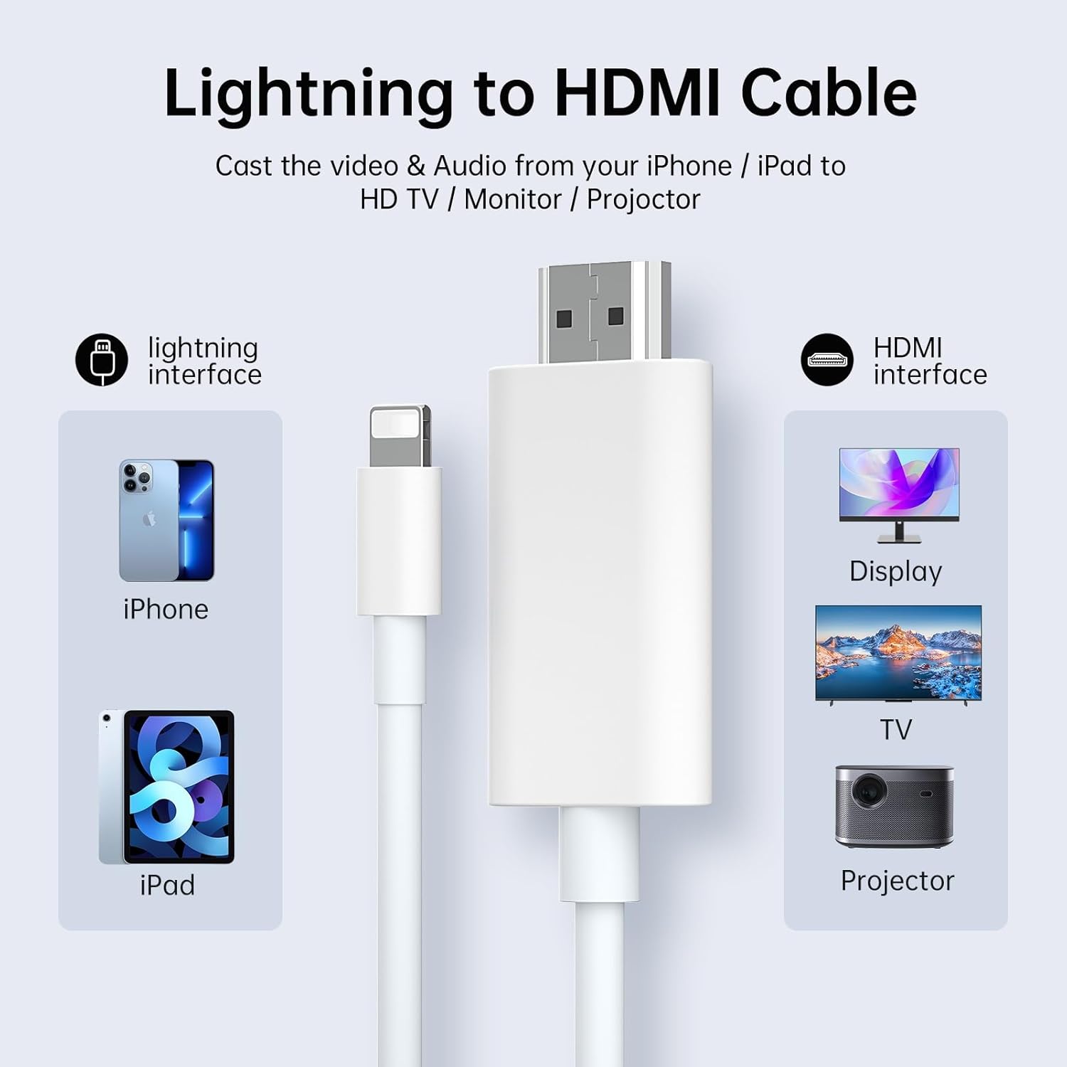 [MFi Certified] Lightning to HDMI Cable • HDMI Cable for iPhone to TV • Compatible with iPhone14, 13, 12, 11 to TV Output • with 1080P HD Display • Just Plug and Play/6.6FT - Image 2