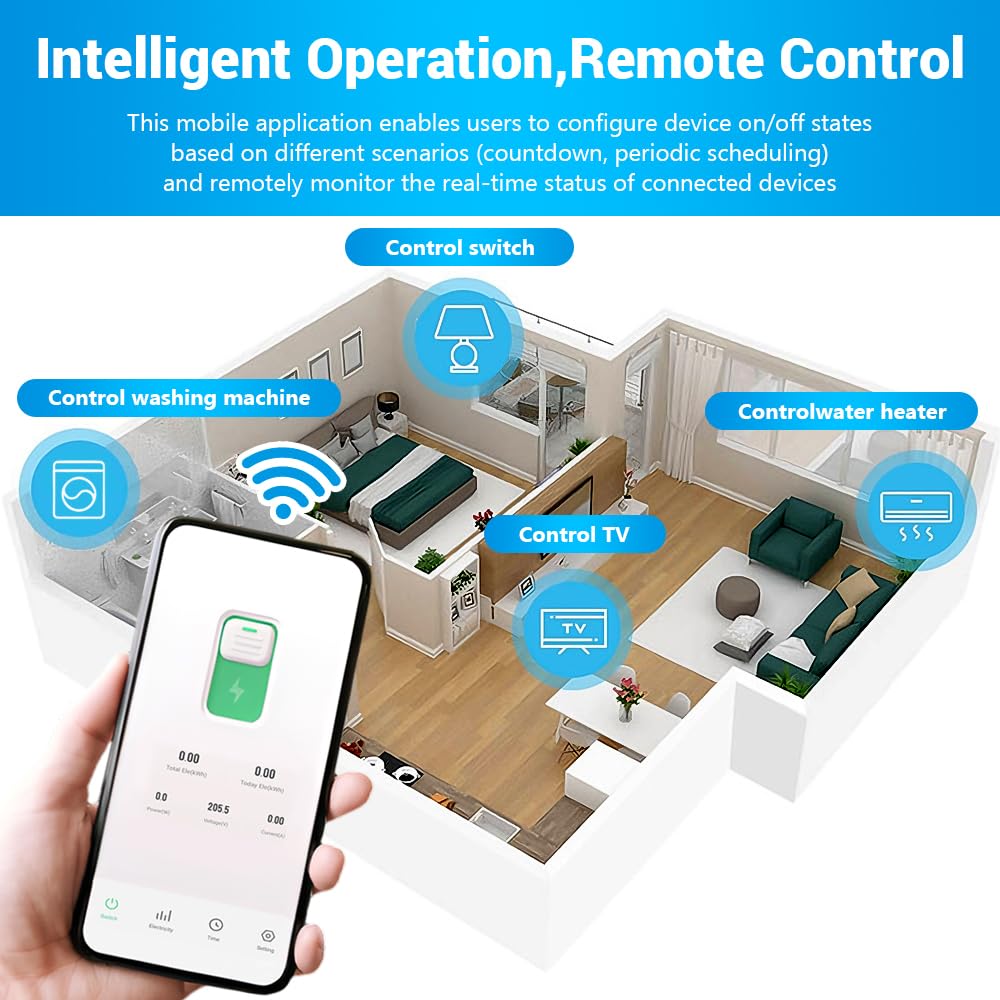 Interruptor WiFi, 1P+N 25A 230V, interruptor de control remoto inalámbrico para hogar inteligente, temporizador, control de voz monitor de energía compatible con la aplicación Smart Life TUYA riel DIN