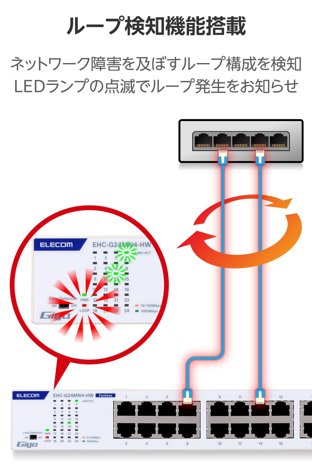 Amazon | エレコム スイッチングハブ 24ポート ギガビット対応 金属筐
