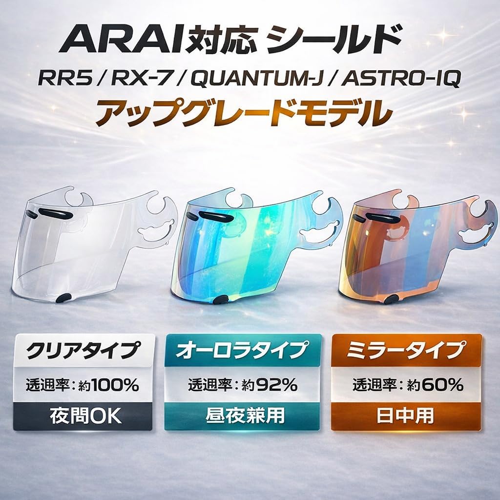 Amazon | ARAI 対応 RR5 / RX7-RV/QUANTUM-J/ASTRO-IQ シールド UV