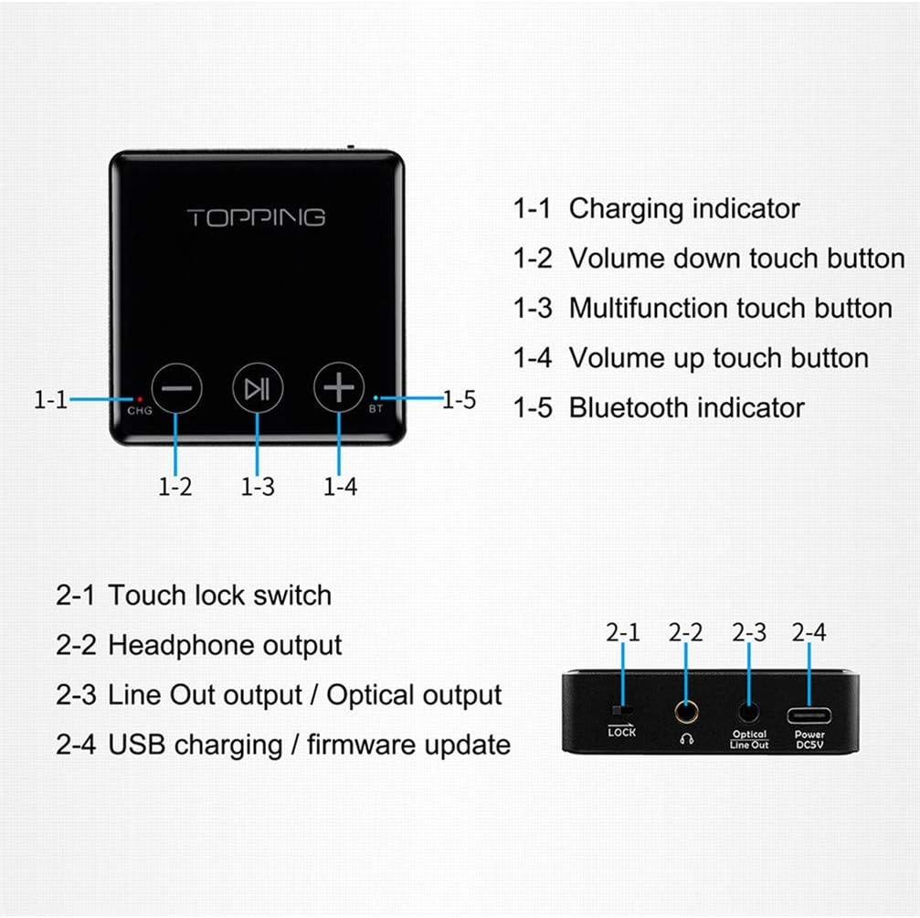 Exclusive Discount 60% Price Topping BC3 Hi-Res Audio Wireless Bluetooth LDAC Receiver ES9018Q2C Portable DAC with Headphone/Opt/Line Output (Silver) ❤ Crazy Deals Topping BC3 Hi-Res Audio Wireless Bluetooth LDAC Receiver ES9018Q2C Portable DAC with Headphone/Opt/Line Output (Silver)