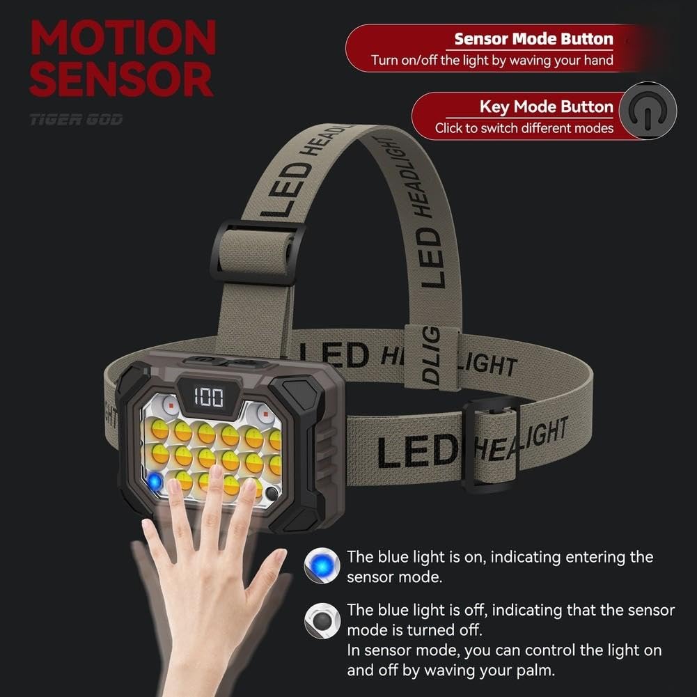 Lampe Frontale LED Rechargeable USB Capteur Mouvement