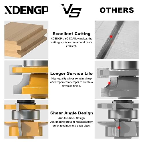 Vista 51 de Panel elevado de ensenado con cortador trasero, brocas de enrutador de 1/2 para corte de ensenado, diámetro de 3-1/2 pulgadas, diseño de panel