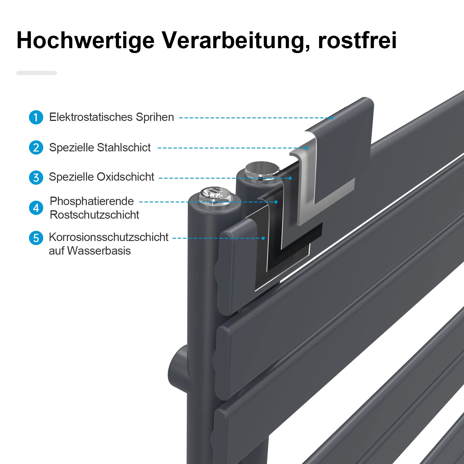 Heilmetz Badheizkörper Elektrisch Handtuchheizkörper Elektrisch mit Thermostat mit Timer-Funktion Heizkörper Badezimmer Anthrazit Badheizkörper 60x117.6cm