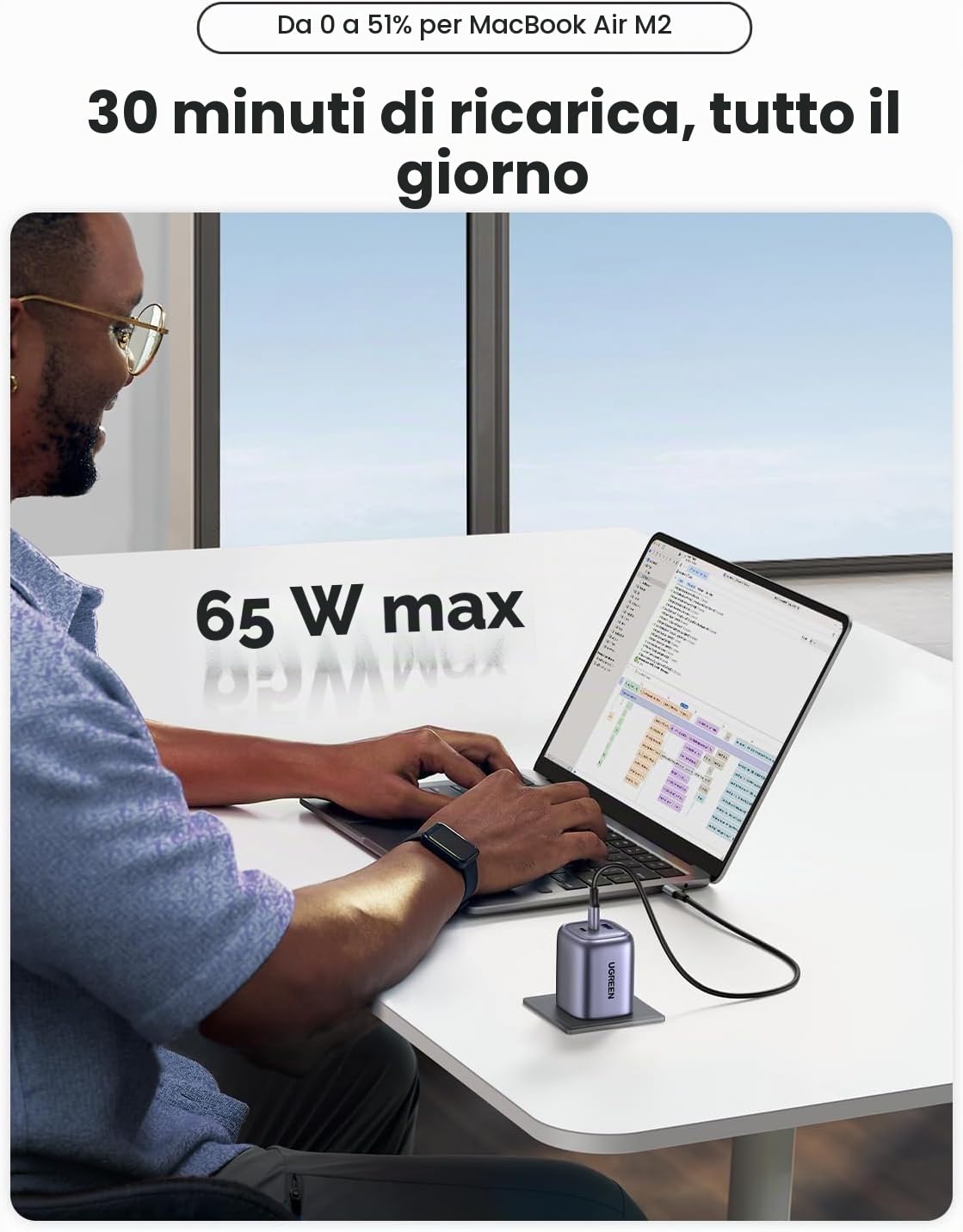 UGREEN Nexode Pro 65W GaN Charger with USB-C Cable
