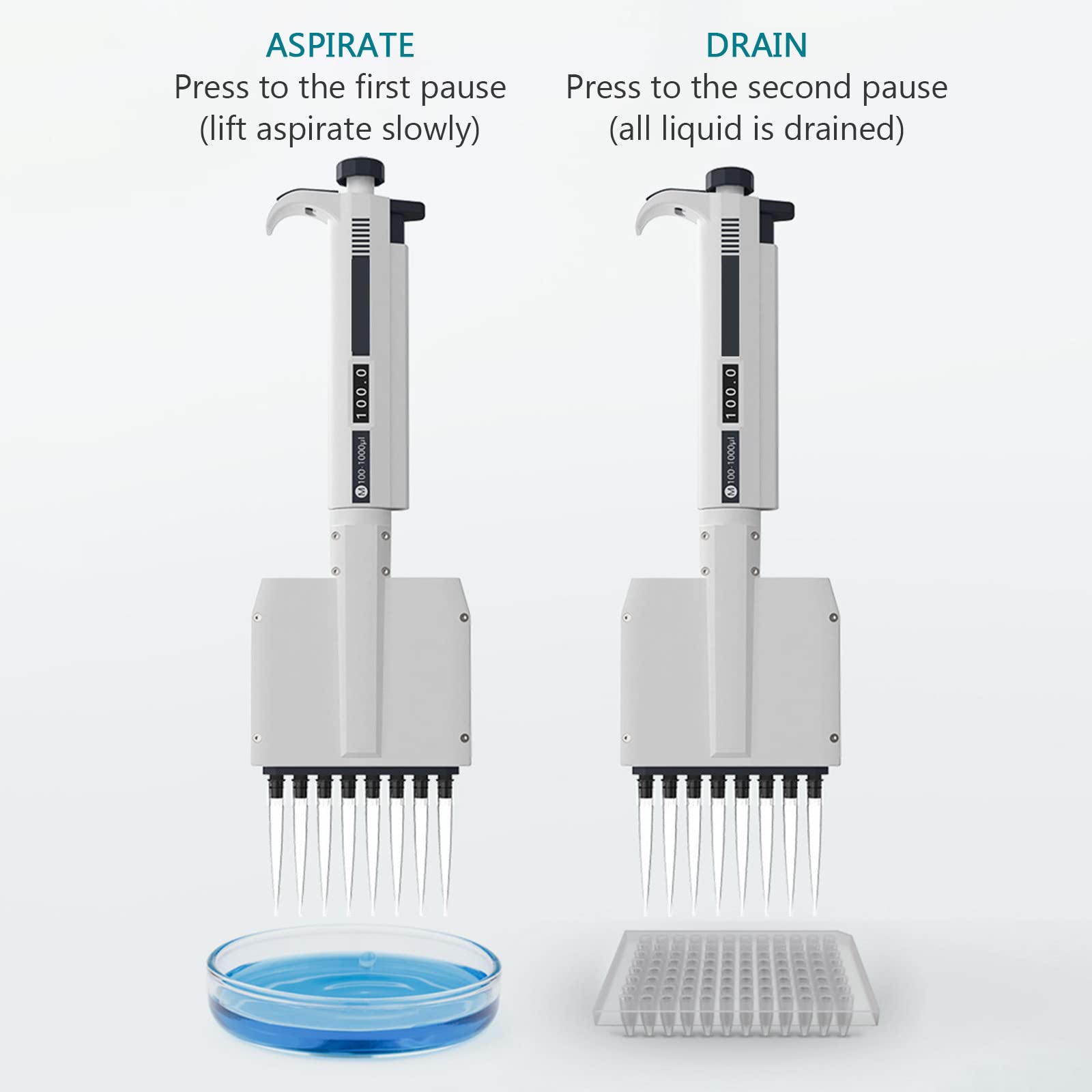 Pipeta Ajustable Multicanal, Pipeta De Laboratorio (0.5ul-300ul), Cabeza Giratoria De 360°, Ventana Digital/Volumen Variable, Sin Residuos, Herramienta De Laboratorio,8channel-5-50μl