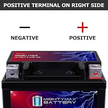 Amazon.com: Mighty Max Battery YTZ7S 12V 6AH Replacement Battery