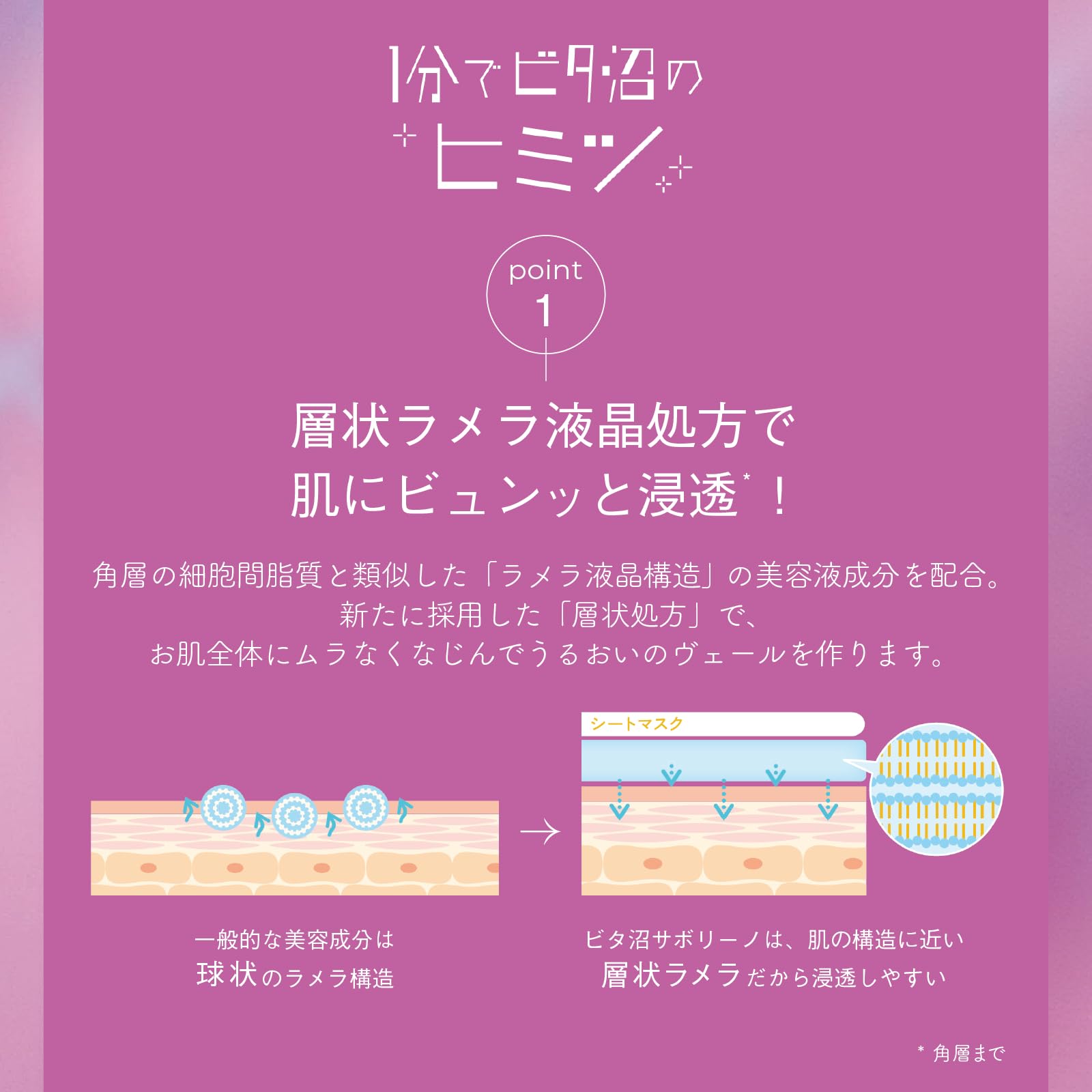 Saborino Otsukasa Mask Vitat A 30 sheets All-in-One sheet Mask for night