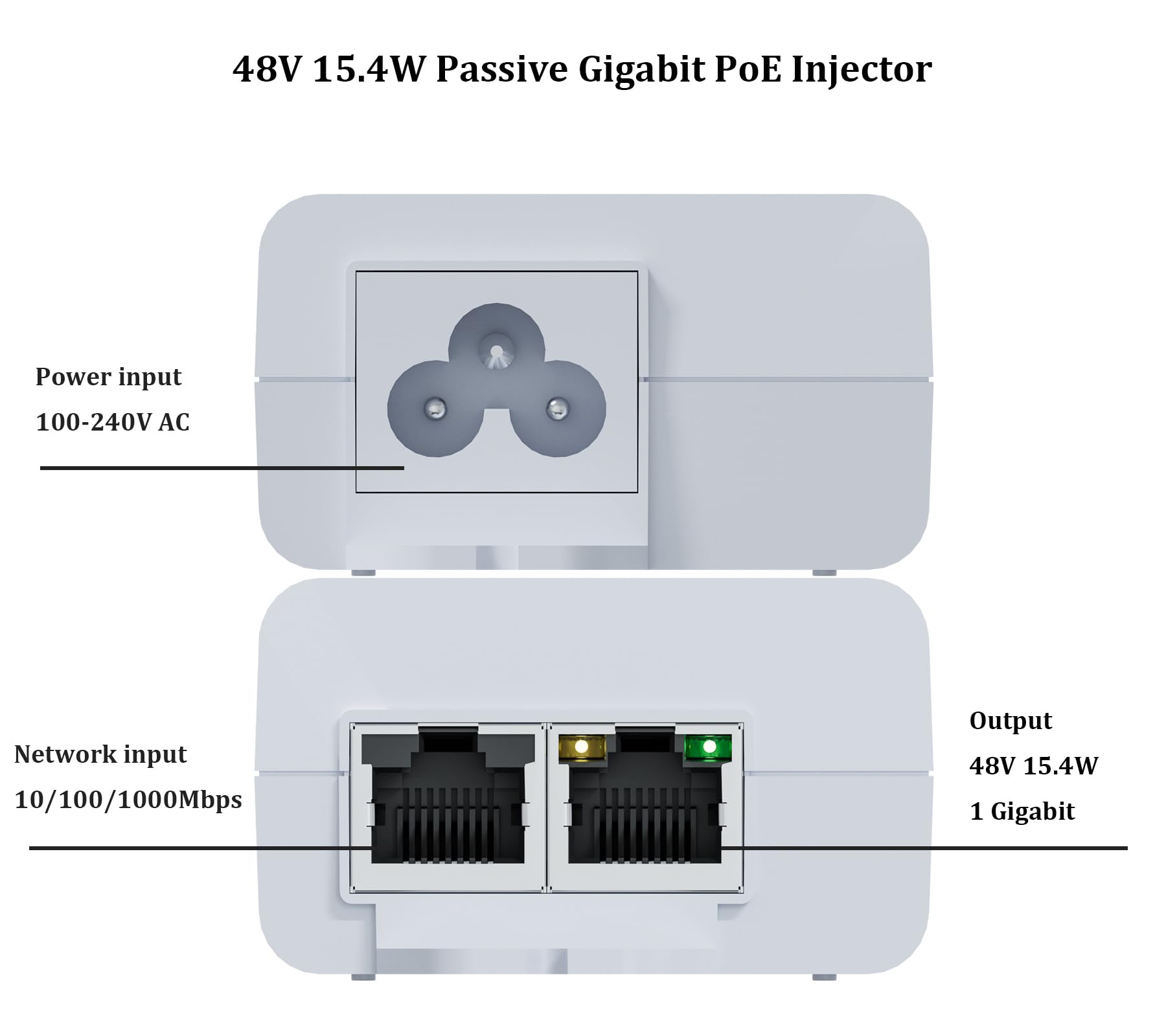 PROCET PoE Injector Gigabit 15W 48V Passive PoE Power Injector 1000Mbps for Wireless AP, Unifi Access Point, UniFi U6 Pro AP, IP Phone, Router, PoE Doorbell System, IP Camera Non-IEEE802.3