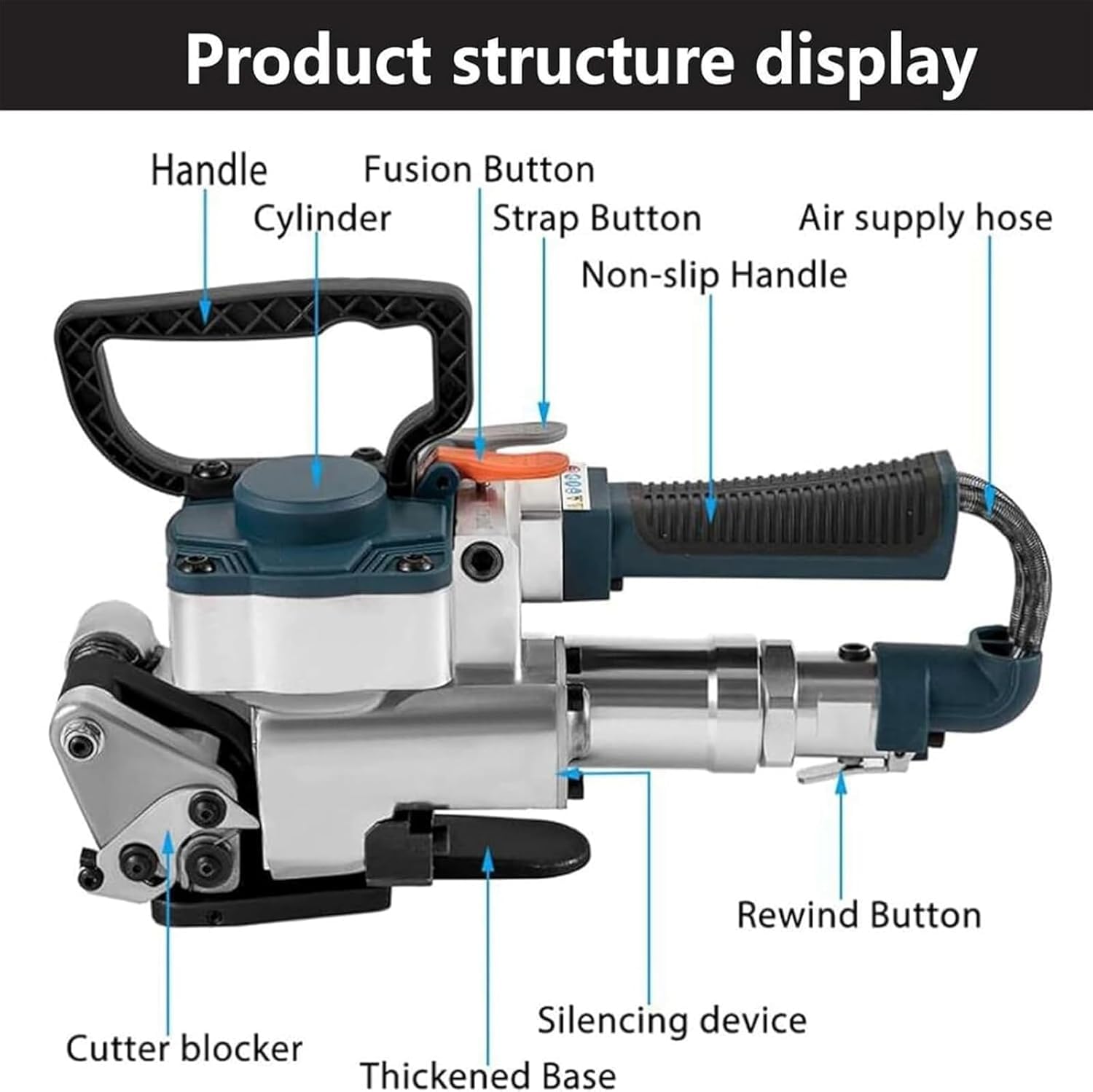 Pneumatisches Umreifungsgerät, Automatische Handumreifungsmaschine, Max. Zugkraft 3500 N, Schweißzeit 2–5 S, Hochbelastbare Industrieverpackung Für Holz, Metall Und Papier. 13-19mm