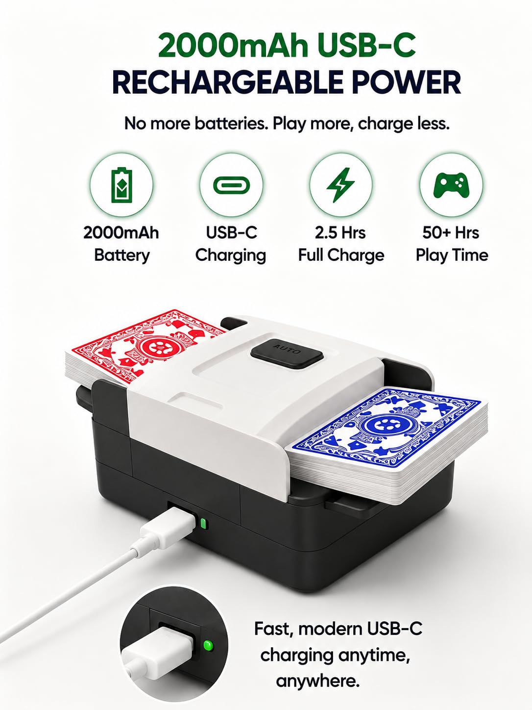 Shuffler automatico di carte per UNO e blackjack, macchina elettrica a 2 piani a basso rumore a batteria, strumento portatile professionale per mescolare per giochi notturni e Texas Hold'em