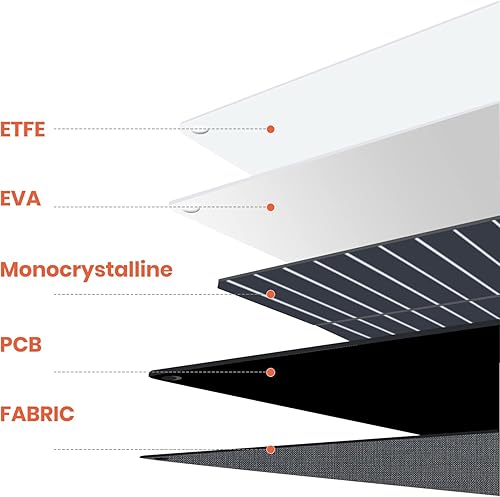 Miniatura 2 de FlexSolar Paneles solares ETFE portátiles de 120 W para generadores de centrales eléctricas, cargadores monocristalinos de células solares plegables