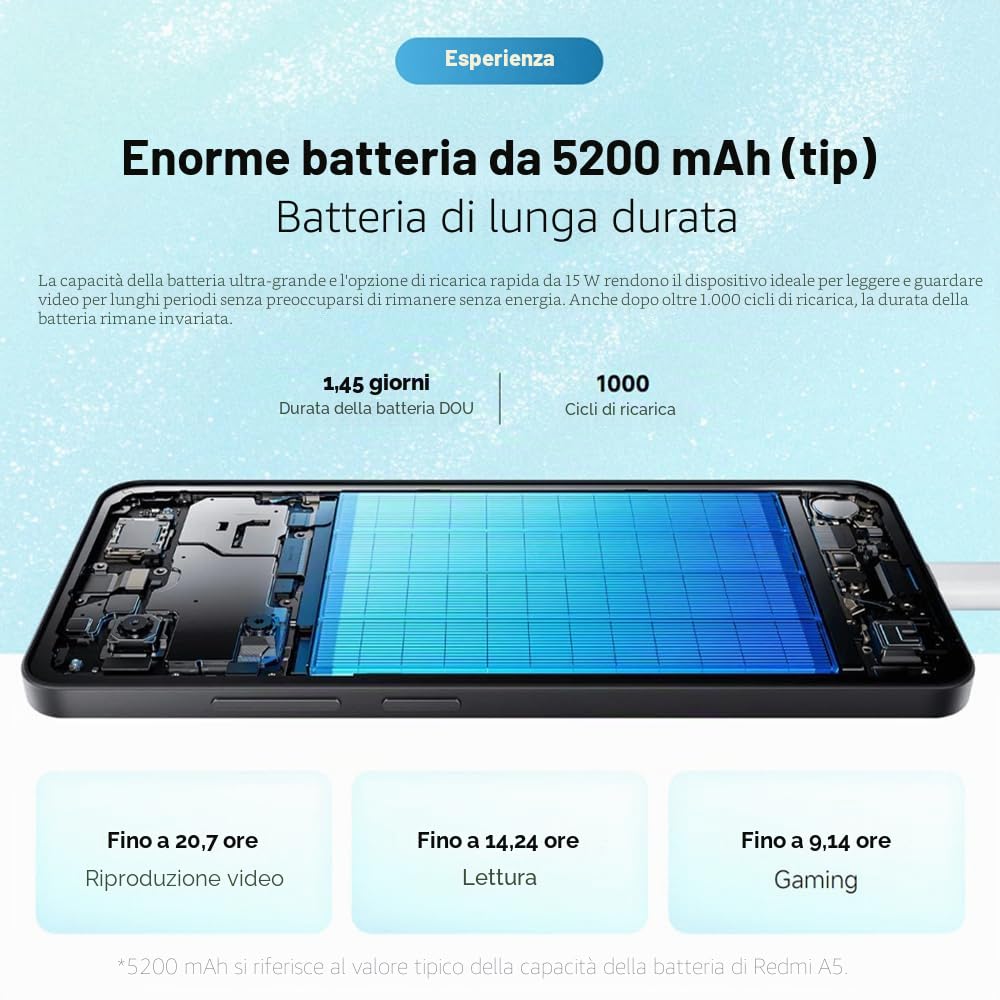 XIAOMI Redmi A5 4GB + 128GB 5200mAh Nero (caricatore incluso)