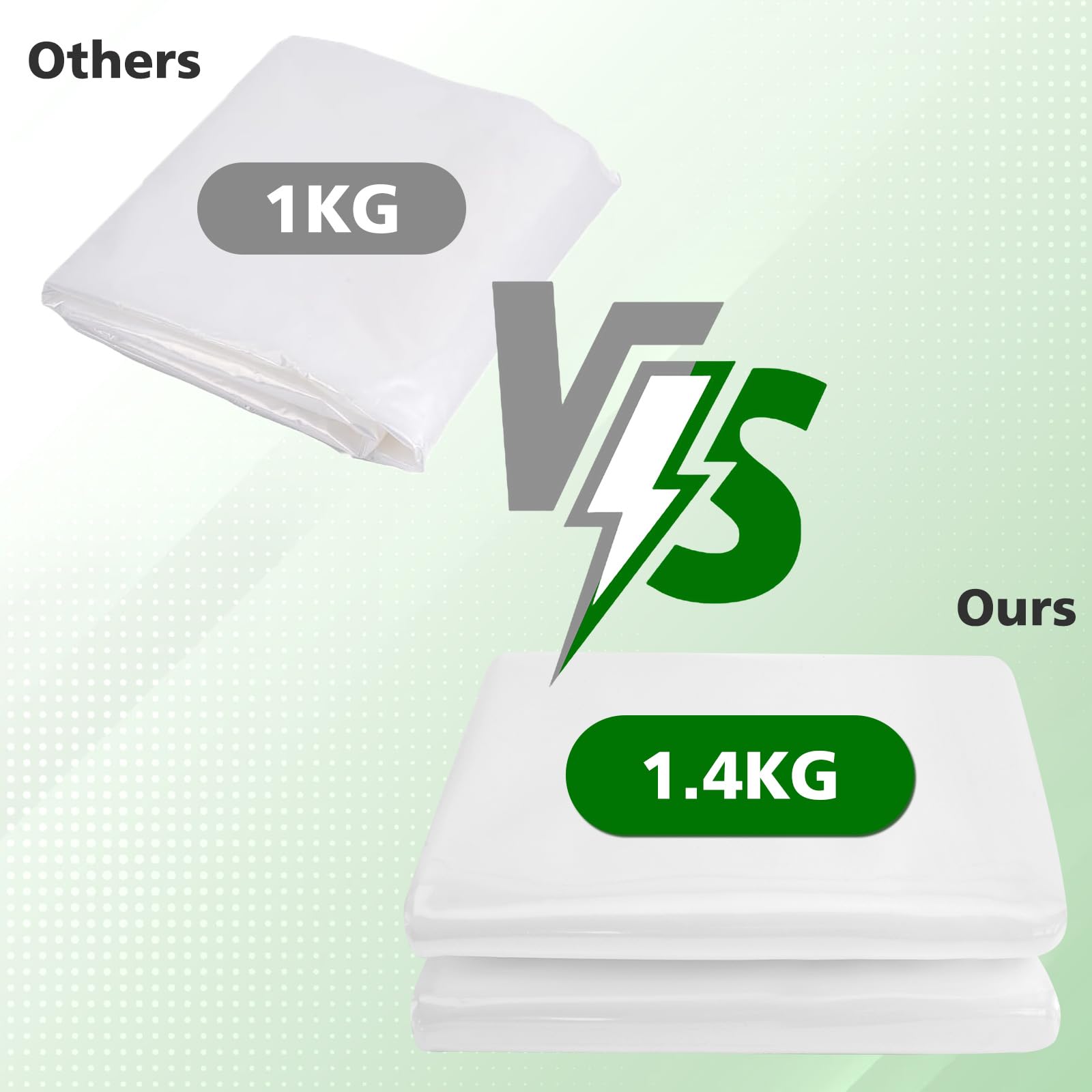 UNIFAMILY 2M X 6M Plastic Sheeting Heavy Duty, Polythene Sheeting Clear Waterproof 1.4KG - Image 3