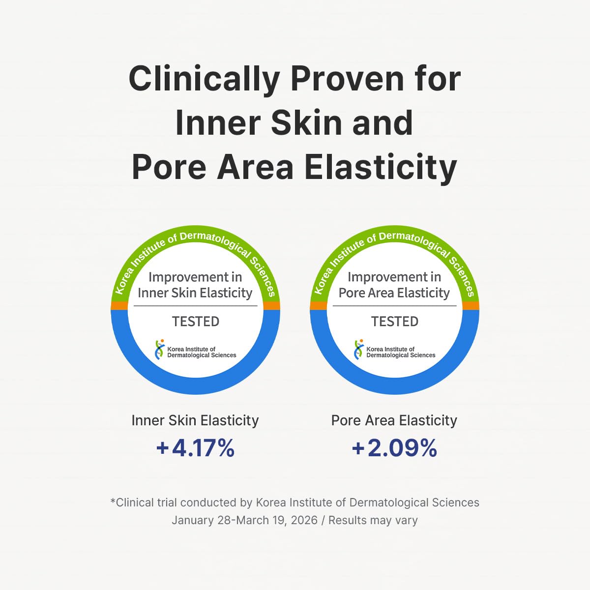Dr.Althea Pure Retinol 0.15% Cream with Bakuchiol & Centella