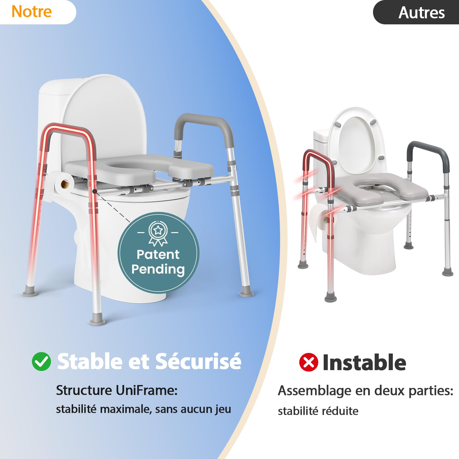 Loyoda Toilettensitzerhöhung mit Armlehnen, WC-Sitzerhöhung, Grau | Höhen- & breitenverstellbare Toilettenhilfe mit Aufstehhilfe für Senioren, Erwachsene & Schwangere, passend für gängige WCs