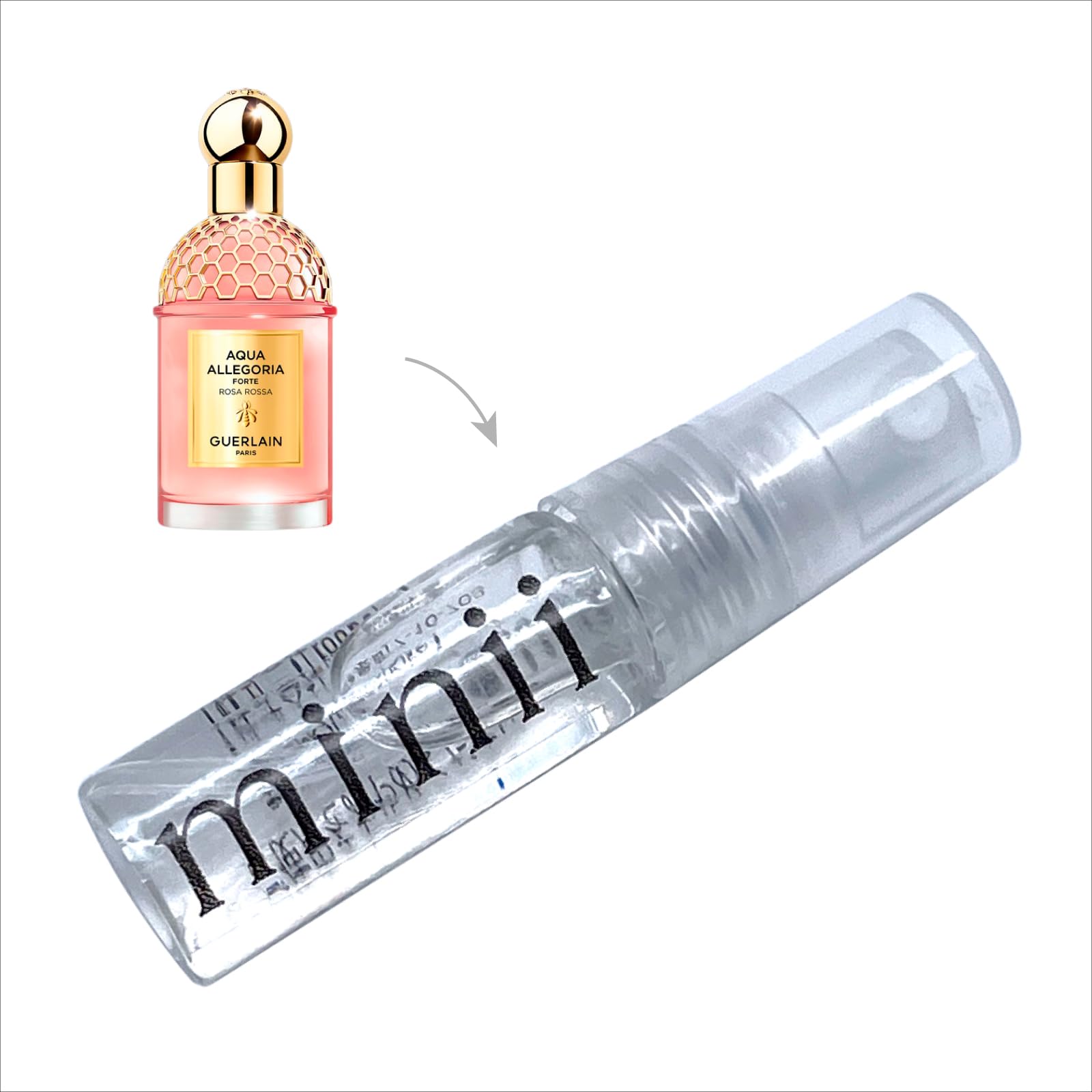 Amazon | [namii] ミニ香水 4ml 原材料【国内正規品 ゲラン アクア