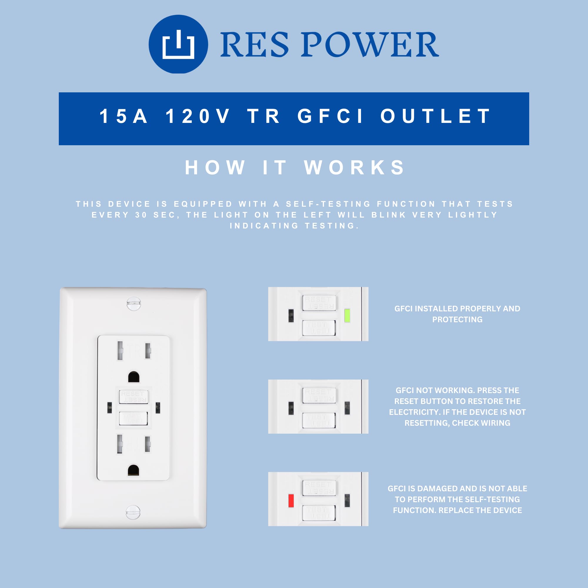 15 Amp Gfci Outletnull