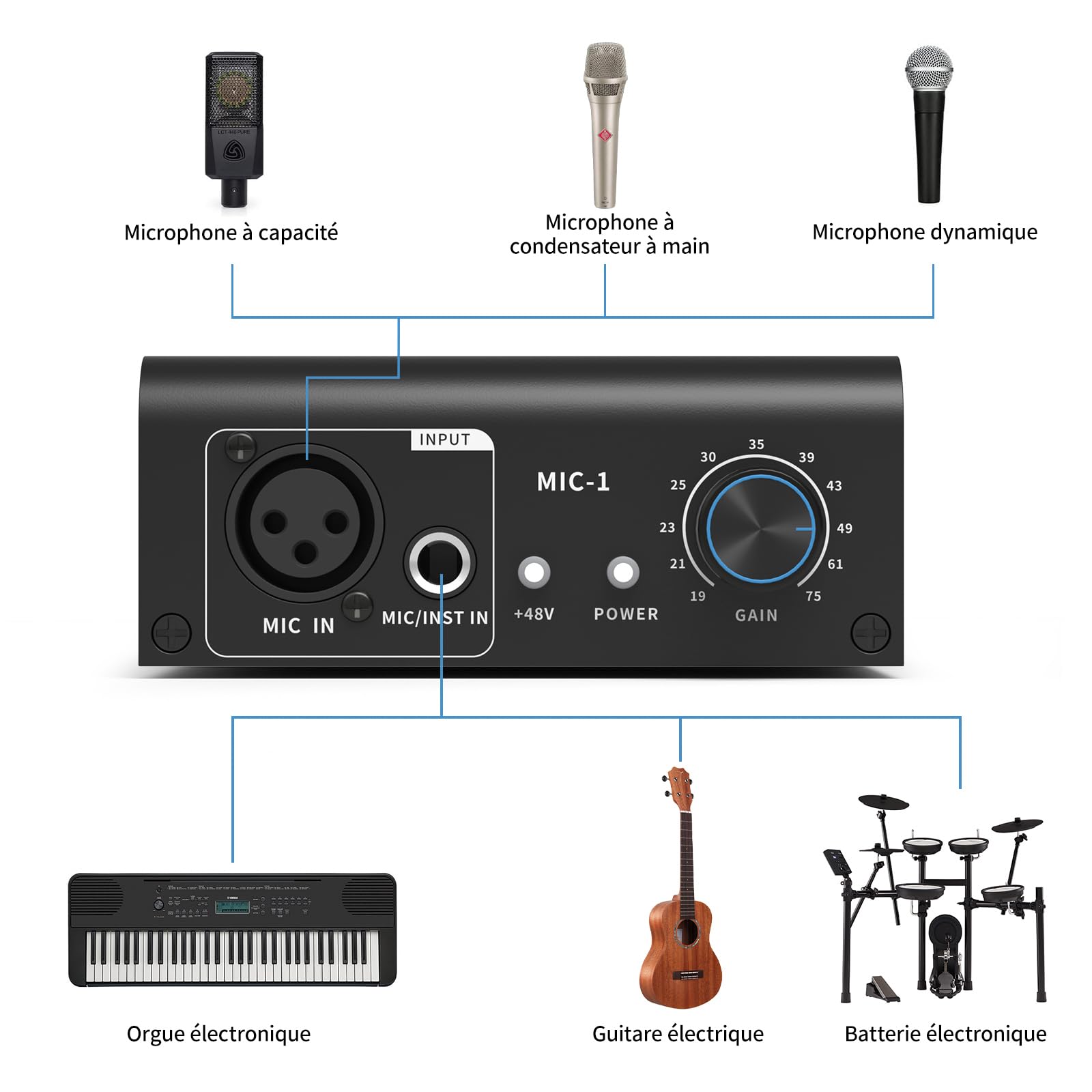 XTUGA XIC1 Préampli micro pour microphones dynamiques et à condensateur Booster avec 2 entrées Max 75db Gain 48V Phantom Power Sortie XLR