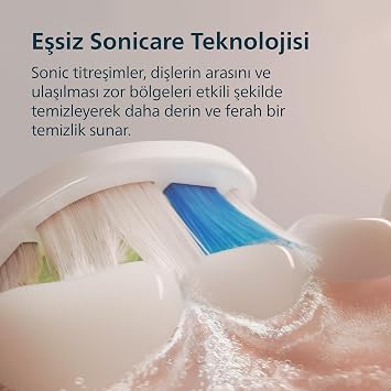 Philips Sonicare 5300 Şarjlı Diş Fırçası, 21 Gün Şarj, 7 kat plak temizliği, Basınç sensörü, 2 mod, Seyahat kabı, 2 başlık, Beyaz, HX7108/03