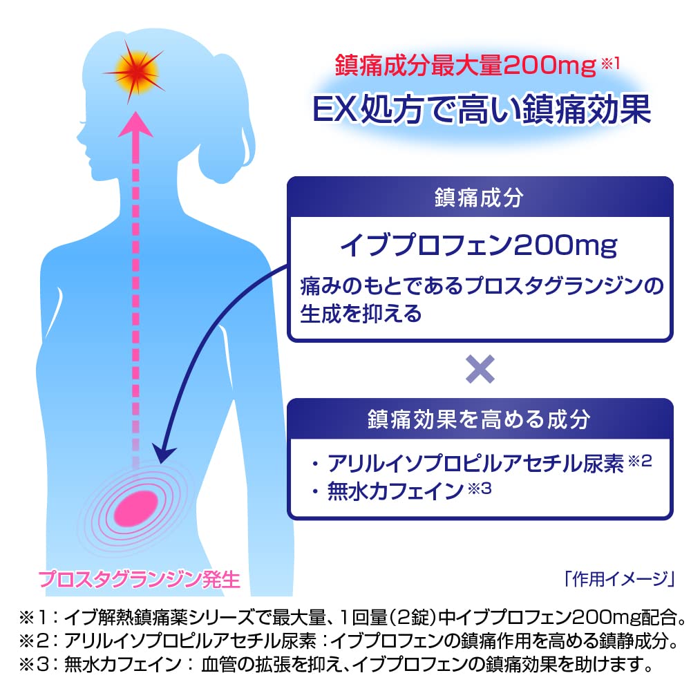 Amazon.co.jp: 【指定第2類医薬品】イブA錠EX 40錠 : ドラッグストア