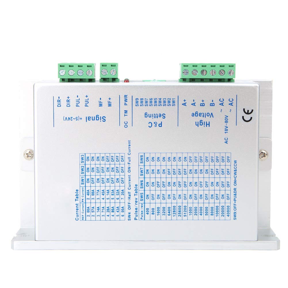 Sterownik silnika krokowego AC 18–80 V do silników krokowych serii 86 z 32-bitową technologią sterowania DSP, 256 ustawieniami podziału i izolowanym wejściem sygnału do urządzeń