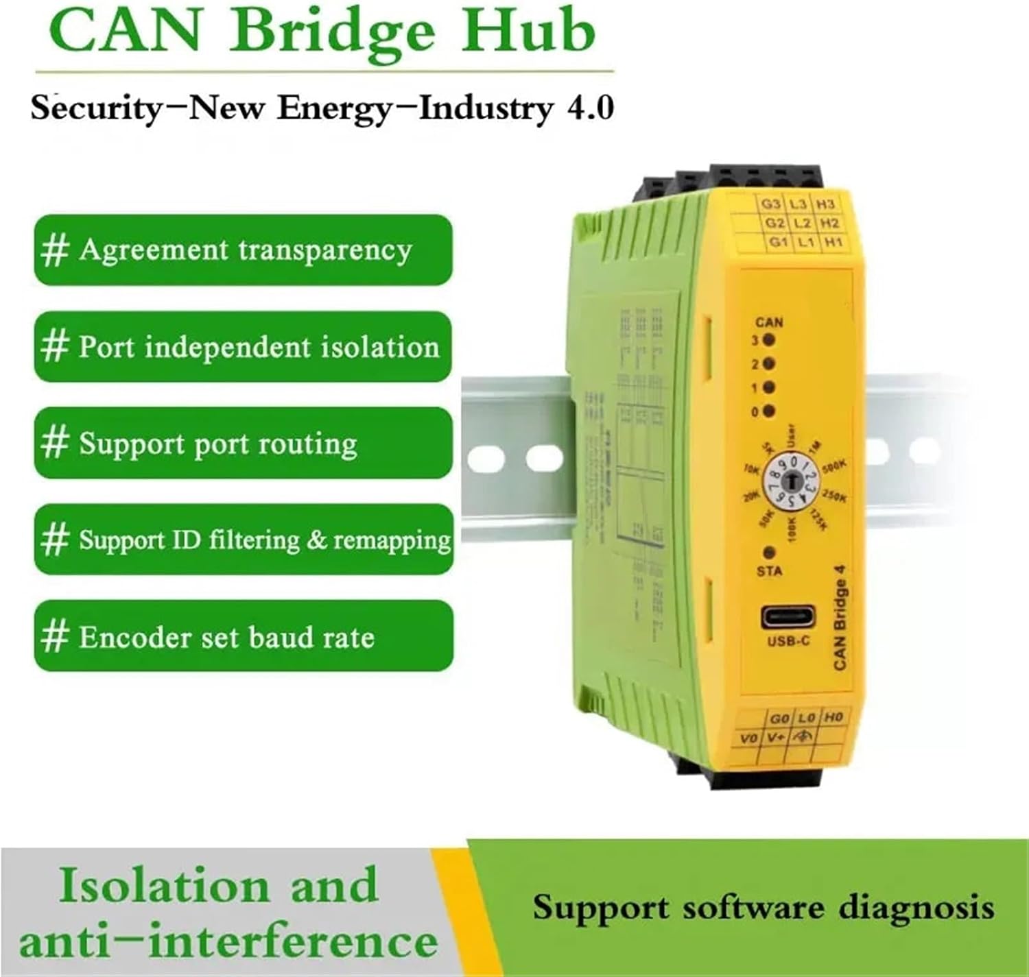 CAN Bridge 4 Bus Hub Splitter Sharer 1 in 3 Out 4 Ports CAN Hub