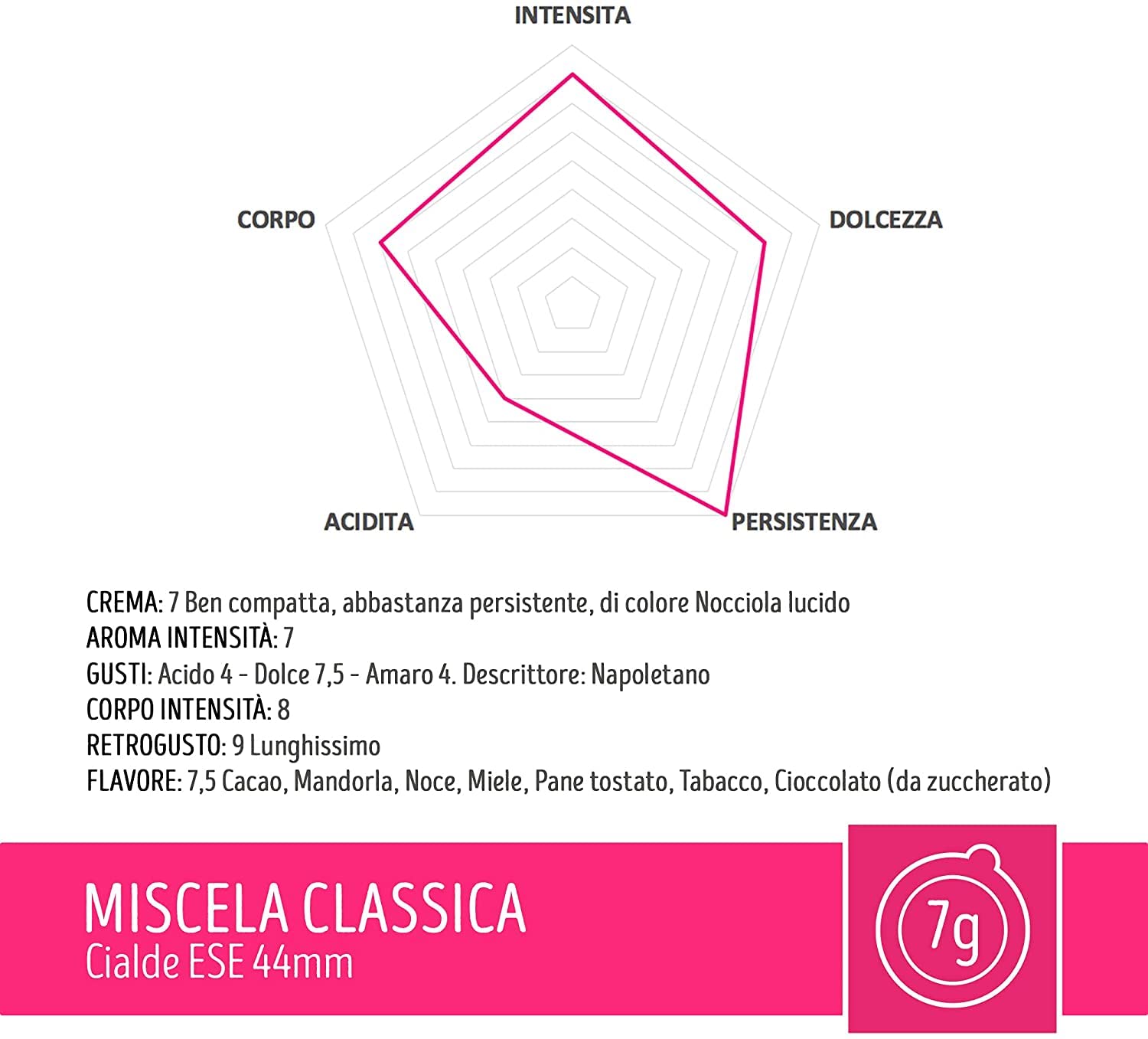 Cialde Toraldo miscela classica pz. 300