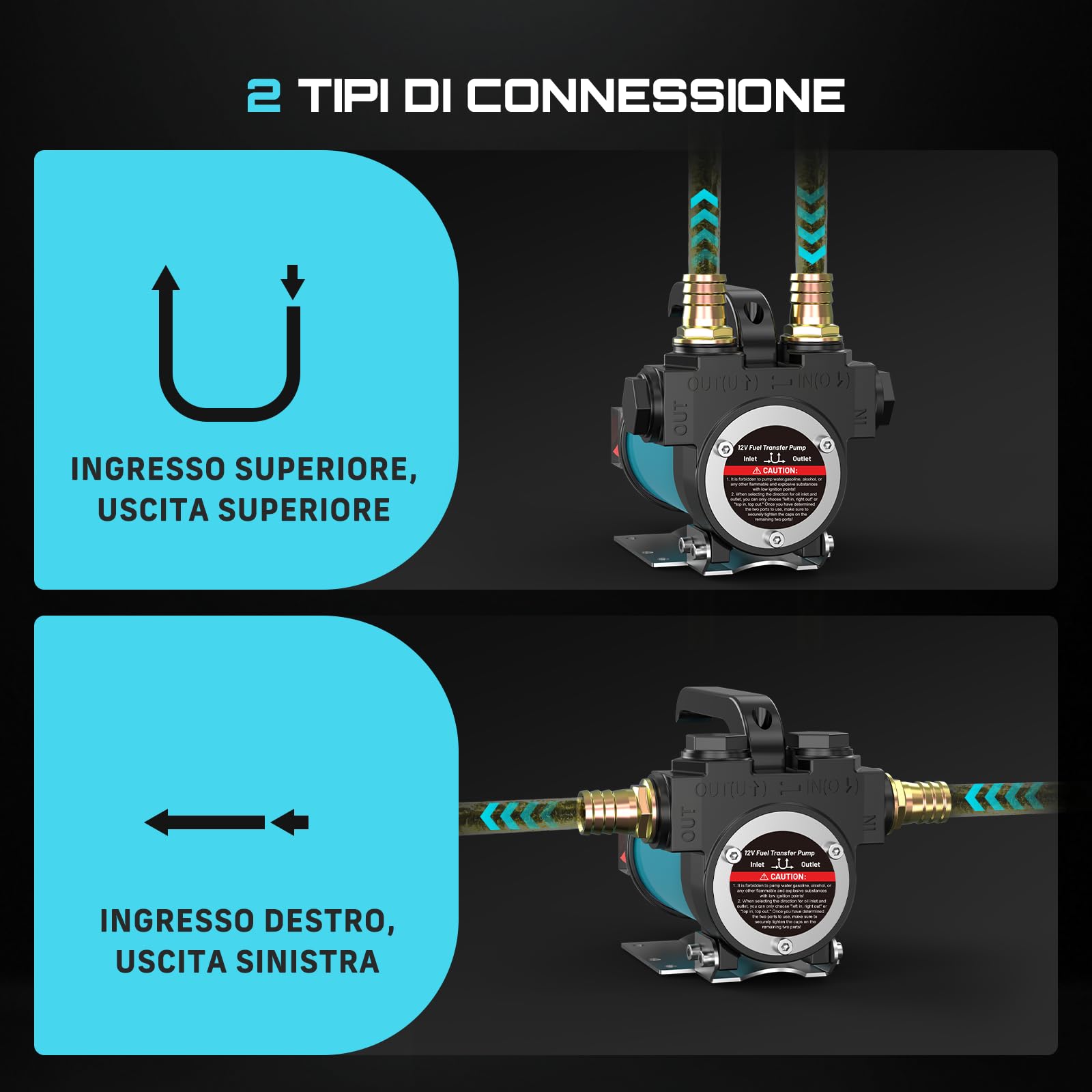 SEESII Pompa diesel elettrica 12 V: 50 l/min con ugello e tubi per il trasporto di diesel, cherosene e olio combustibile, 200 W pompa olio portatile per barca, camion, casa e rifornimento agricolo