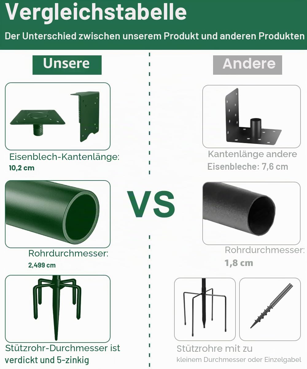 228 cm robustes Vogelhaus-Stangenhalterungs-Set mit mattiertem Vogelfutterstangen-Set mit 5 Zinken Basis und 2 Tellern, für Outdoor, Hof, Garten, Grün (Vogelhaus nicht im Lieferumfang