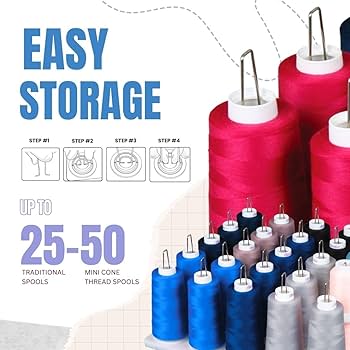 さおりん雑貨set Amazon.com: ArtBin 6901AB Cone Thread Tray, Sewing