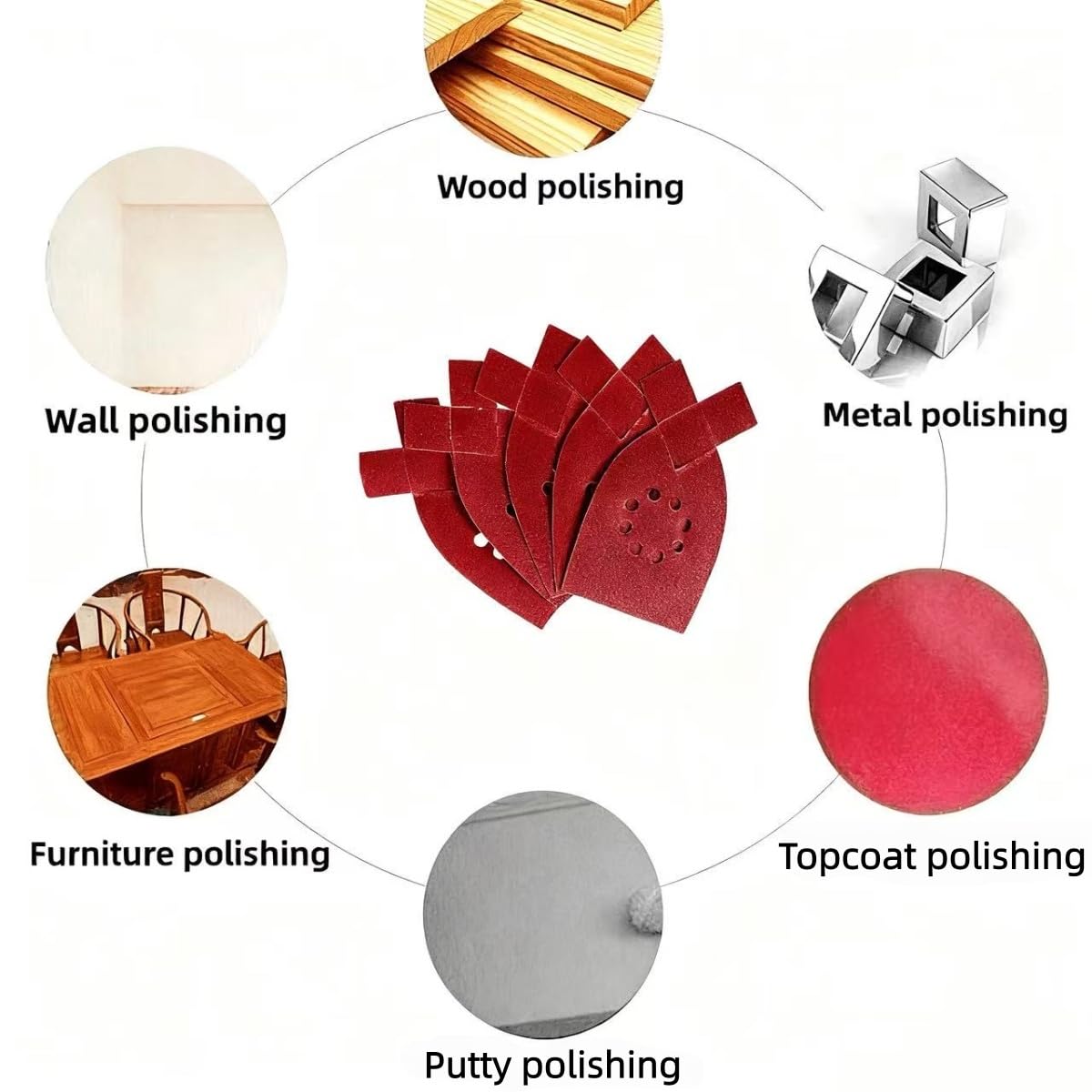 50 feuilles papier abrasif pour ponceuse,feuilles abrasives Applicable à black et decker ka220g ka230 ponceuse Divers grains 40,60,80,100,120 grains