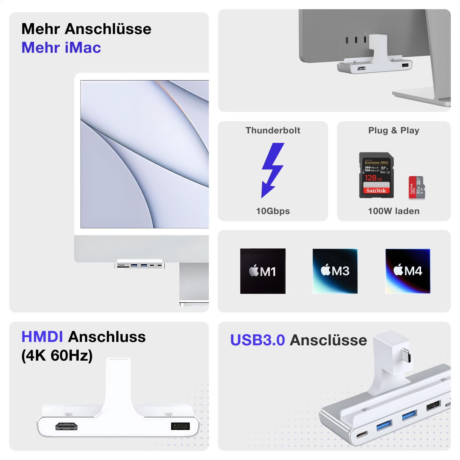 Hub USB-C do iMac 24 cali | adapter 7 w 1 z HDMI 4K 60 Hz, USB-C, USB 3.0, czytnik kart SD | kompatybilny z iMac M1, M3, M4 (2021-2025)